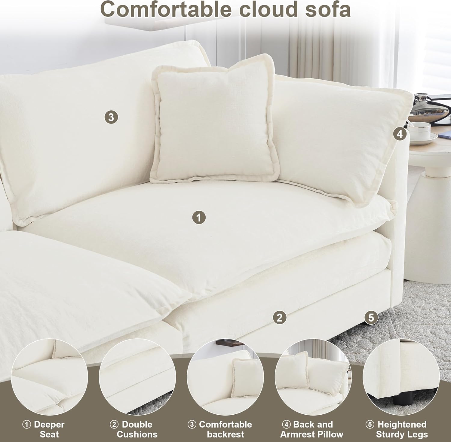147" Modular Sectional Sofa, Oversized U Shaped Sectionals Cloud Couch, Big Comfy Couch with 2 Ottomans, 6 Seater Chenille Sectional Sofa with Deep Seat and 6 Pillows for Living Room- Beige