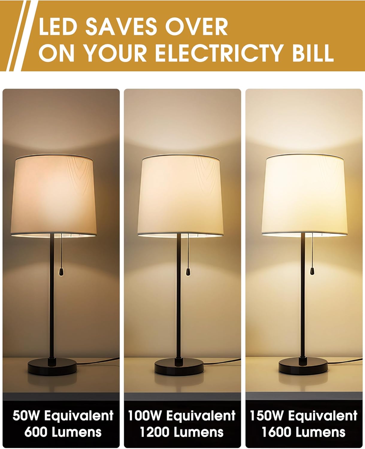 Briignite 3 Way LED Light Bulbs Soft White, 2 Pack, 3000K 50/100/150 Watt Equivalent, A19 Three Way Bulbs, E26 Base 3-Way Light Bulbs for Indoor for Reading - Image 2