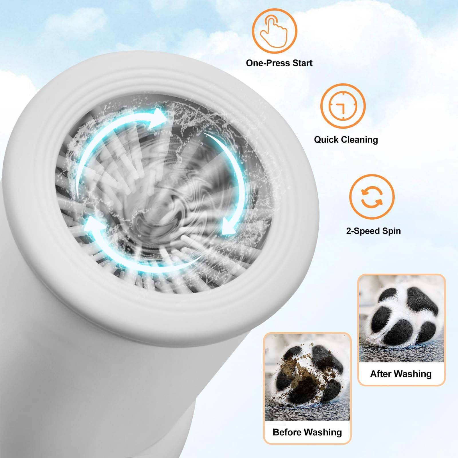 Automatyczny środek do czyszczenia stóp dla psów, silikonowa szczotka dla zwierząt domowych, ładowanie USB, czyszczenie przestrzenne 360°, delikatny i wydajny, zdejmowany dla łatwego czyszczenia
