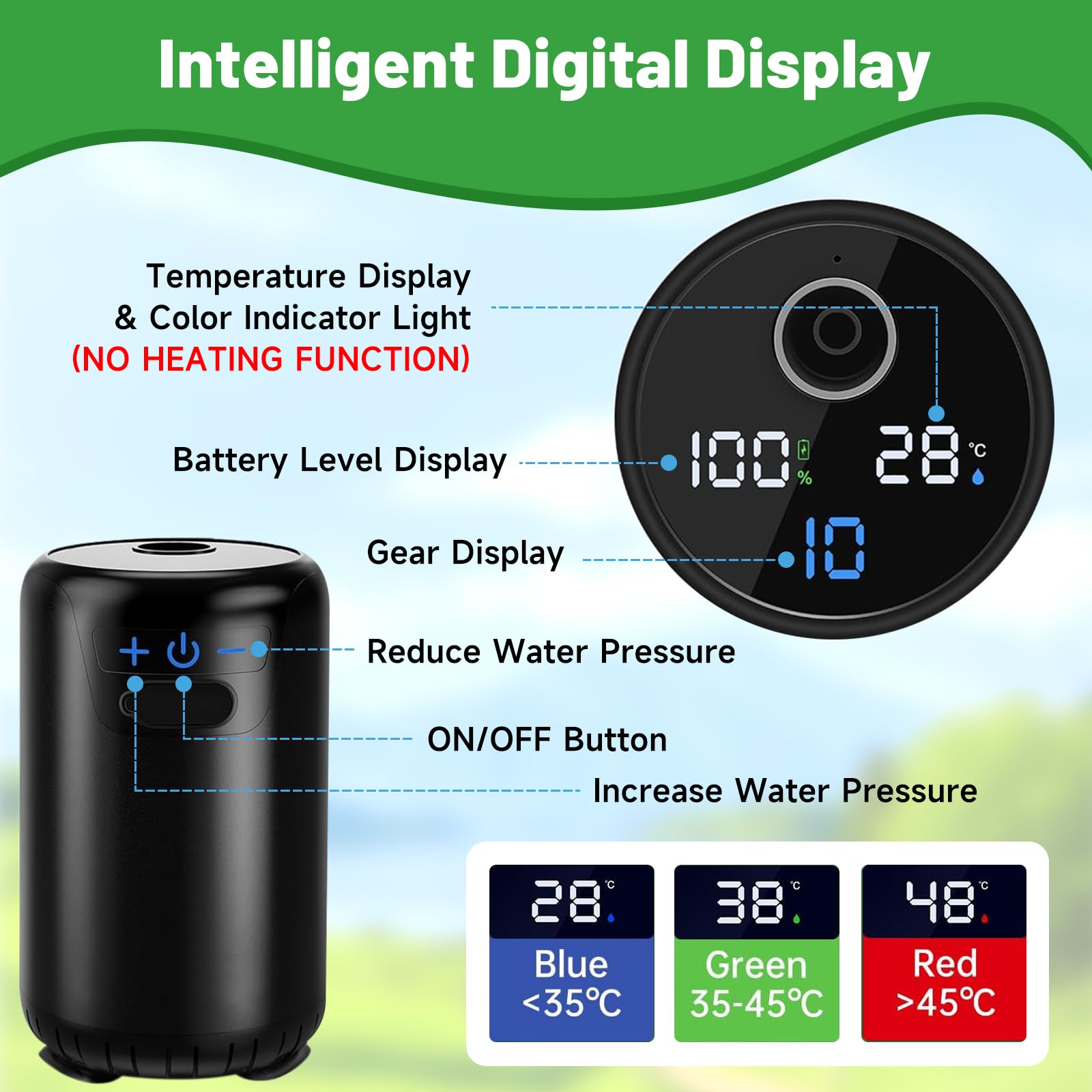 Ducha Portatil Camping, Ducha Portátil con Batería Recargable de 8000mAh y Pantalla LED Inteligente, Ducha de Exterior Impermeable IPX7 para Camping, Jardín, Senderismo, Viajes