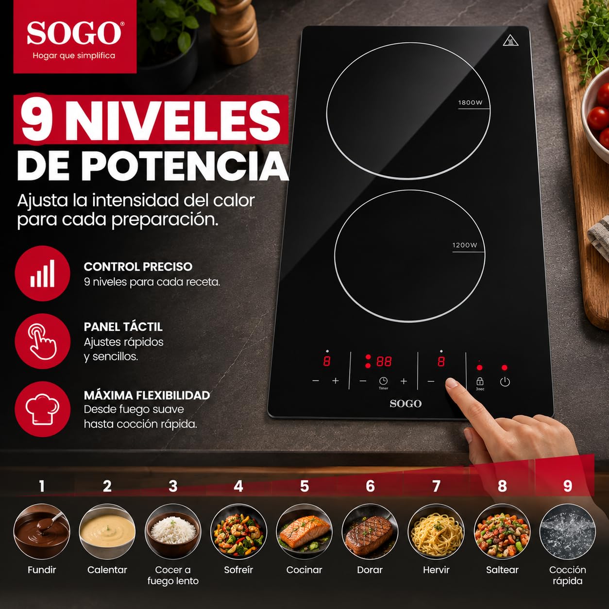 Placa Vitrocerámica 2 Zonas 3000W con Control Táctil – Cocina Eléctrica Empotrable, 9 Niveles de Potencia, Temporizador 99 min, Bloqueo Infantil y Apagado Automático