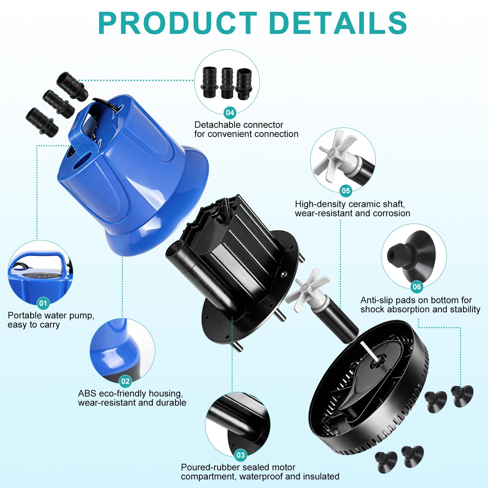 EXLECO Pompa Acquario 85W 4000L/H, Pompa Sommersa Acque Sporche, per Laghetto Piccolo Aspira Acqua, Accessori per Mini Acquario, Blu