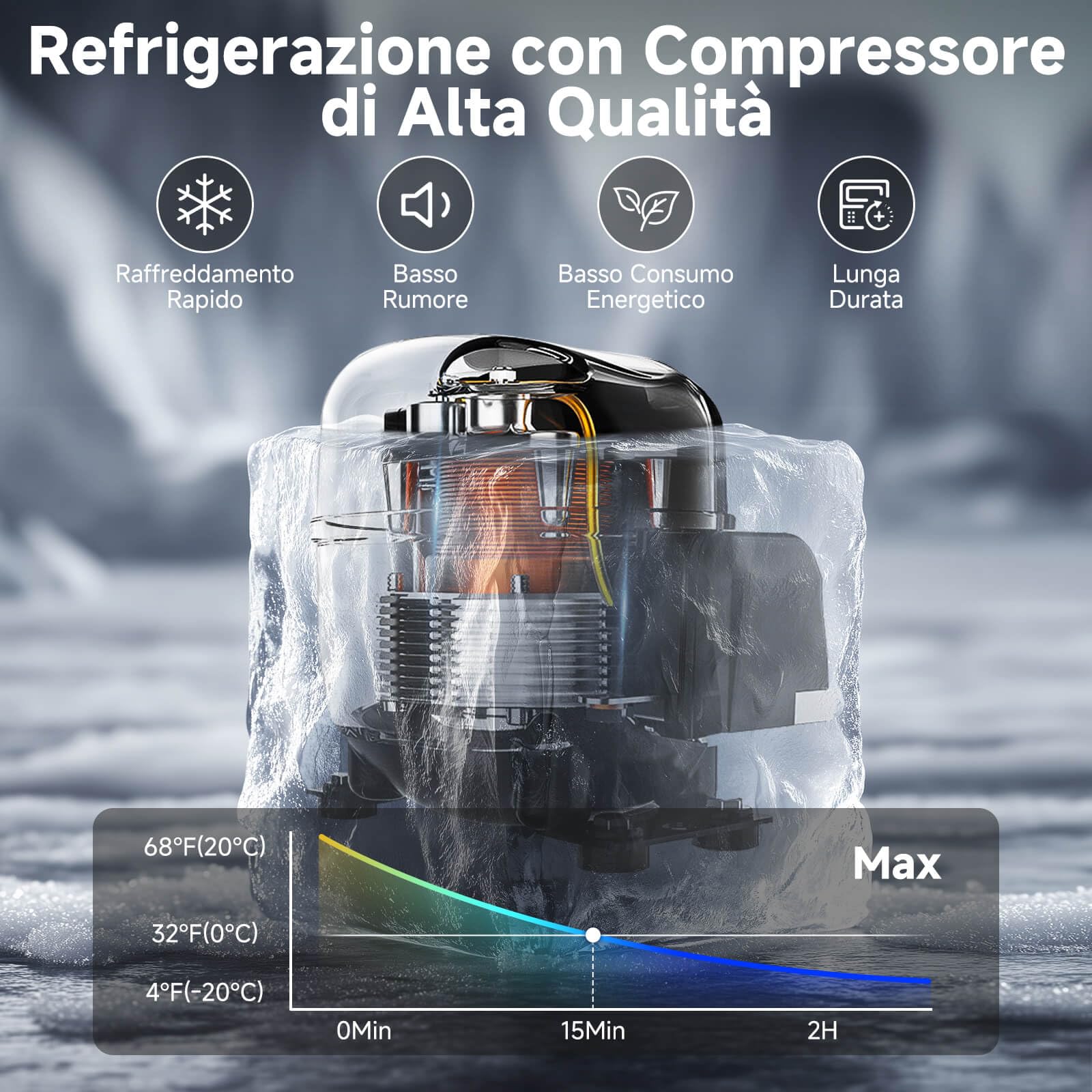 AAOBOSI Frigo Portatile 74L, Frigo Auto WIFI App Di Controllo, Compressore Refrigerante, Frigo Da Campeggio 12/24V DC e 100-240V AC,Per Auto e La Famiglia, RV, Viaggi