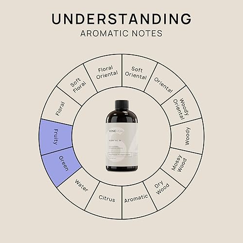 Miniatura 1060 de VINEVIDA [4 onzas] Aceite de fragancia de madera de teca de caoba para fabricación de velas y fabricación de jabón, aromas de velas prémium para