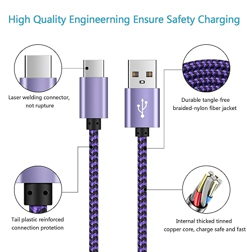 Miniatura 3 de Cable de 6 pies para Samsung Galaxy S25+ S25 Plus Ultra S24+ S24 FE S23+ S23 S22 S21 S20 S10 S10e, cable de alimentación para cargador de teléfono