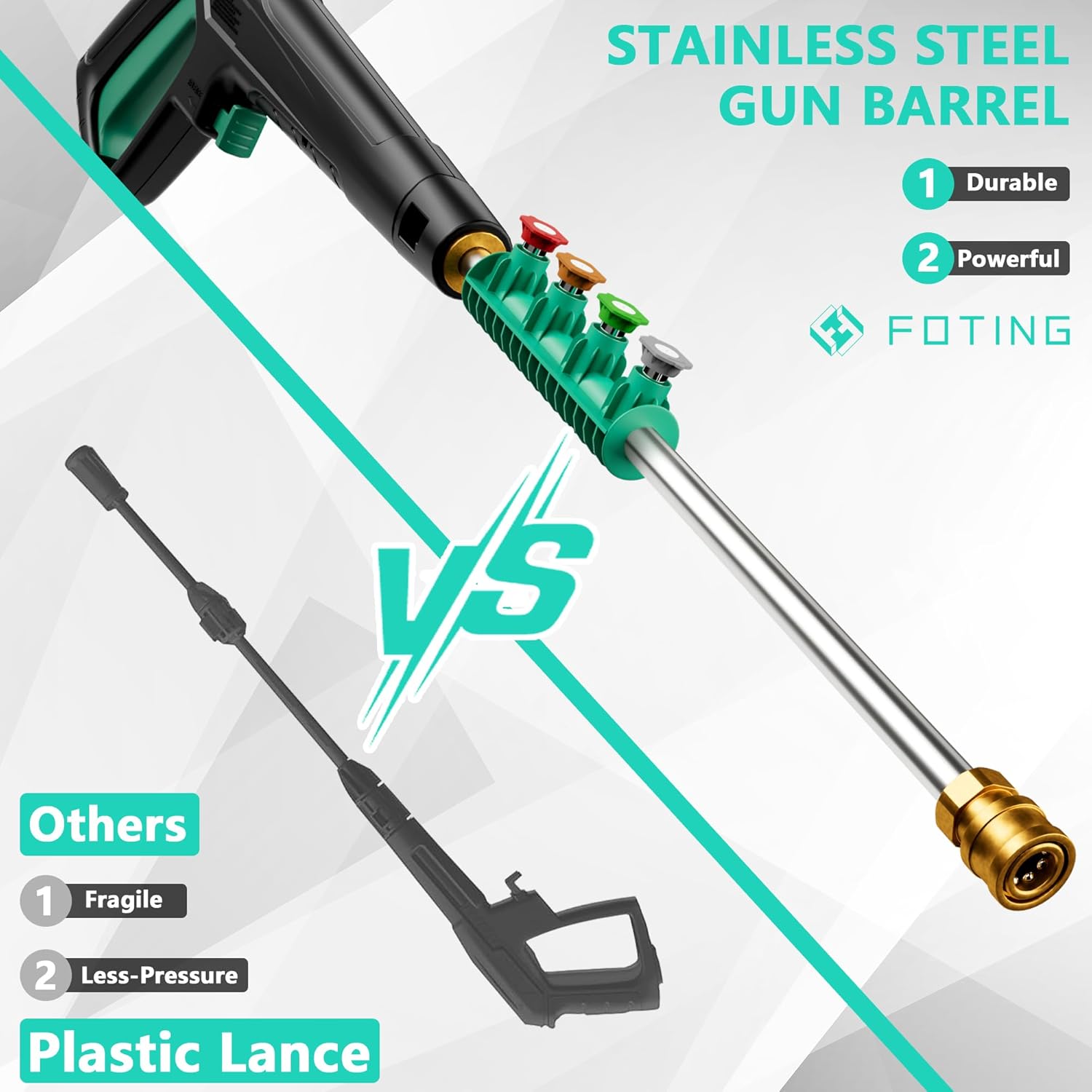 2026Upgraded Pressure Washer 5000PSI with Adjustable Touch Screen 8 Level, 34" Tall, 4 Quick Connect Nozzles,Inlet Hose&Filter&500mlFoam Cannon for Cars/Fences/Driveways/Home Cleaning,Green