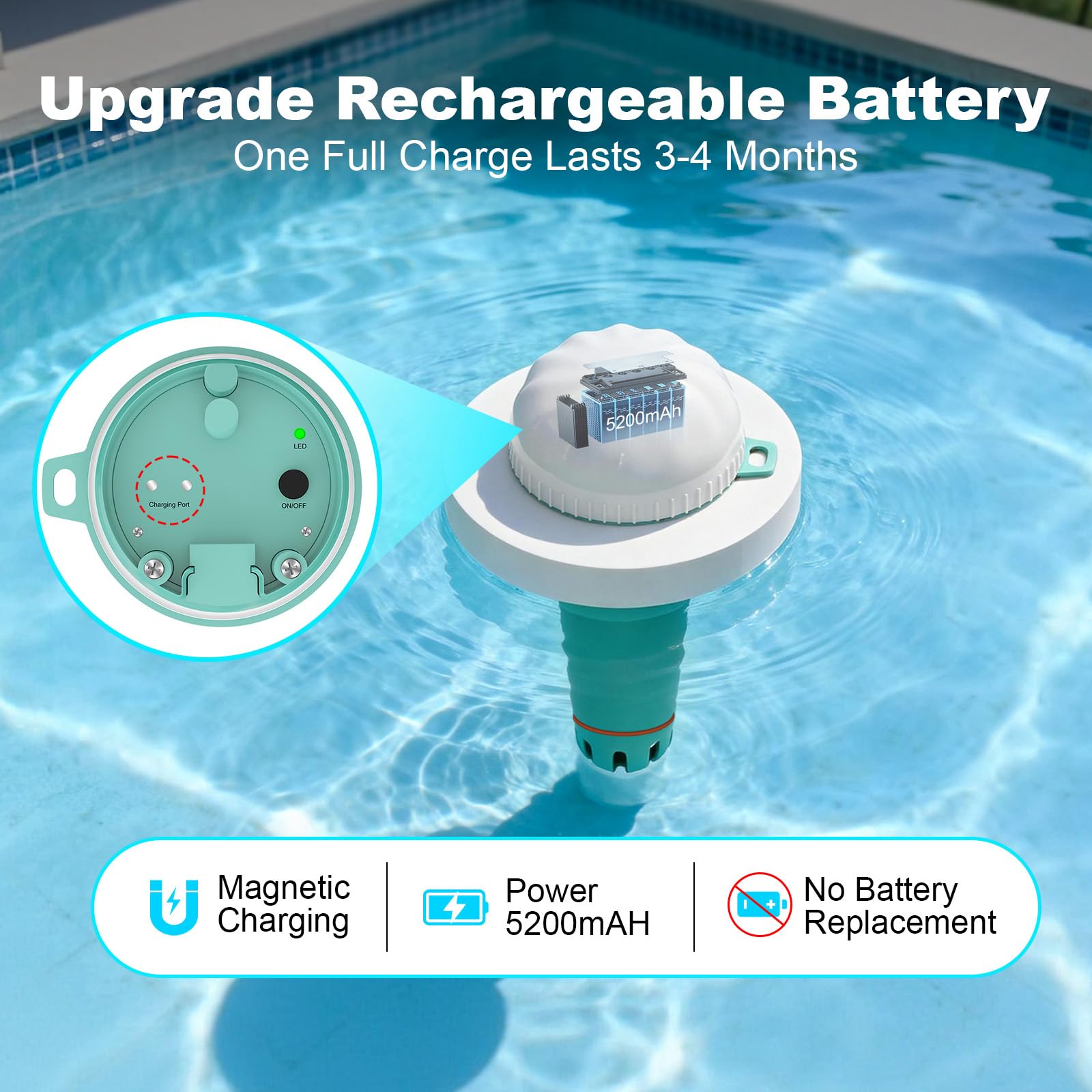 2026 Smart 7IN1 Pooltester Wiederaufladbar 5200 mAh mit WLAN & App,Wassertester für pH, Chlor, Salz, ORP, EC, TDS & Temp, Automatische Überwachung & Alarm für Pool, Whirlpool, Spa & Teich