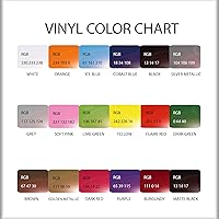 Vista 2 de Vinilo Adhesivo de Pared Cosméticos Salón de Belleza Maquillaje Lápiz Labial Pegatinas Labios Decoración Grande (ig3924) Negro