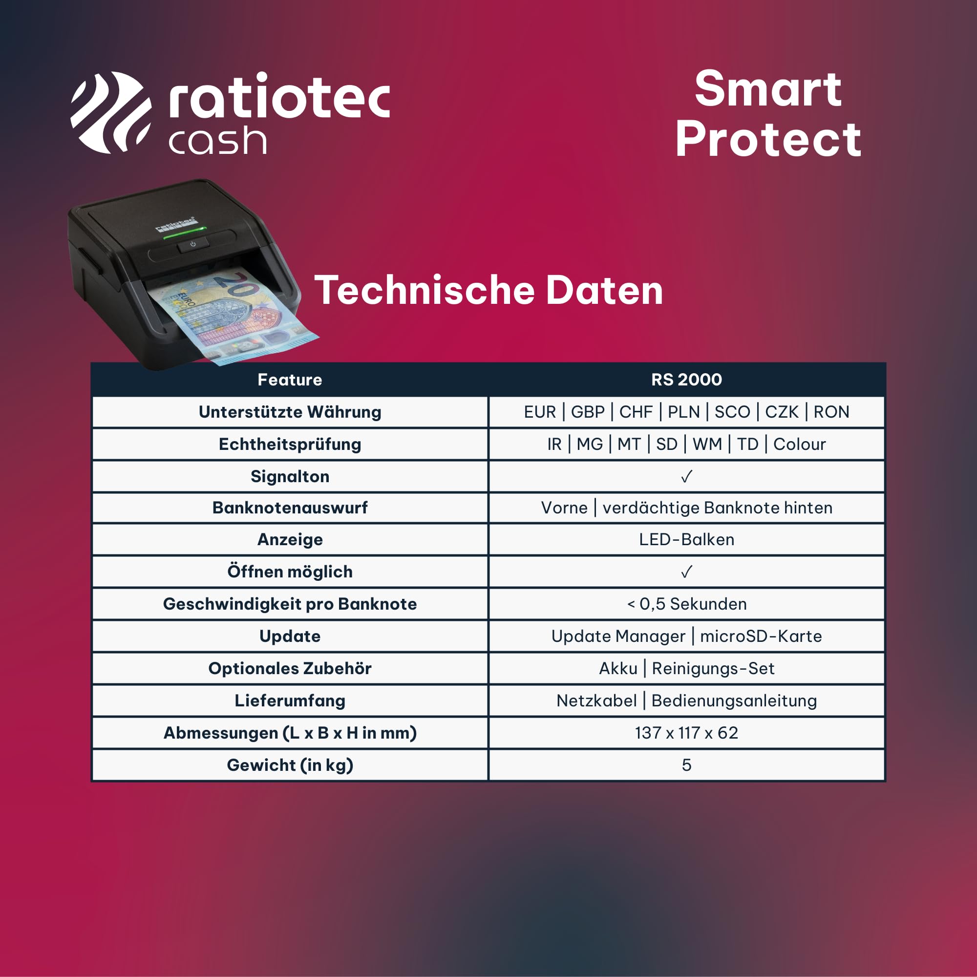 DETECTOR DE BILLETES FALSOS RATIOTEC SMART PROTECT