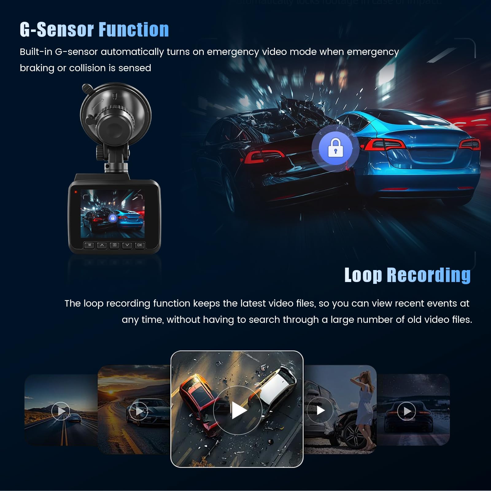 Inefala 4K Dual Dashcam mit GPS WiFi & APP 64 GB-Karte 2,4 Zoll IPS