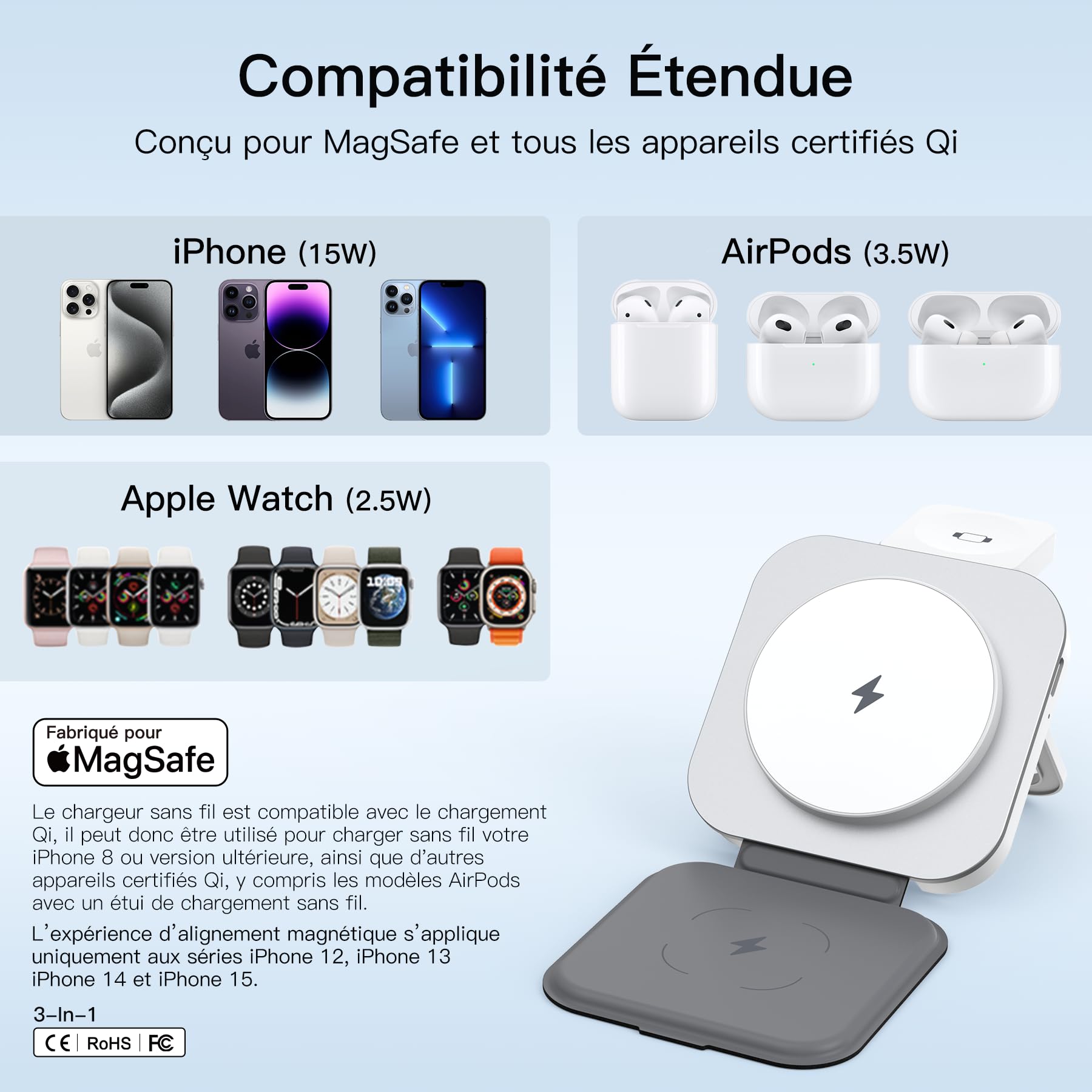 KEEPRO Chargeur 3 en 1 MagSafe Station de Charge sans Fil Pliable pour iPhone 16/15/14/13/12/Pro/Max/Plus, Apple Watch, AirPods Pro/4/3/2 avec USB-C 20W-Blanc