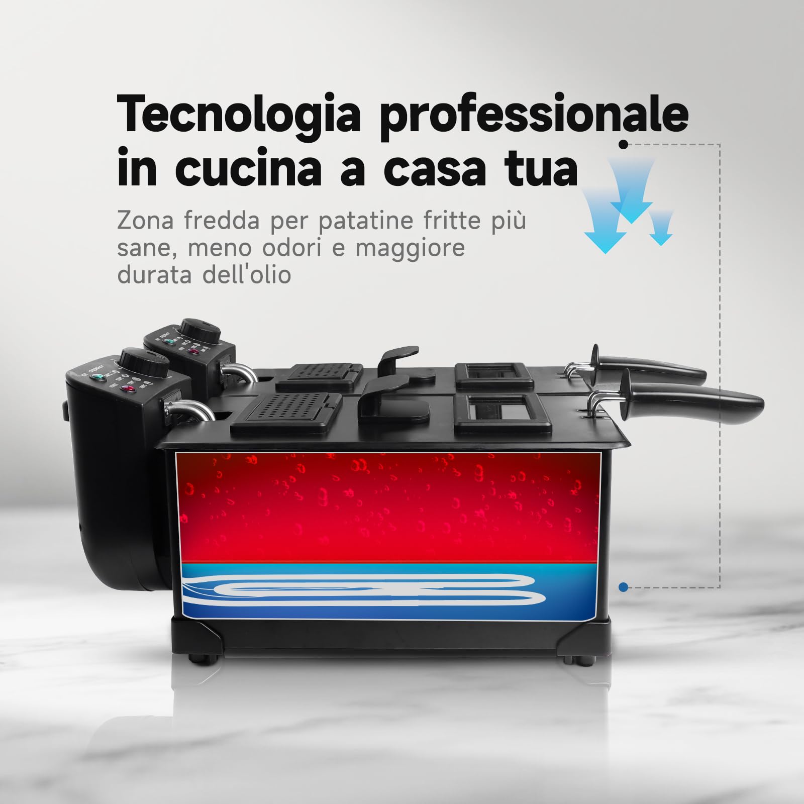Aigostar Friggitrice doppia vasca. capacità totale 6L, 2 cestelli da 3L. Controllo termostatico, coperchi con finestre. Friggitrice elettrica professionale senza BPA.3600W
