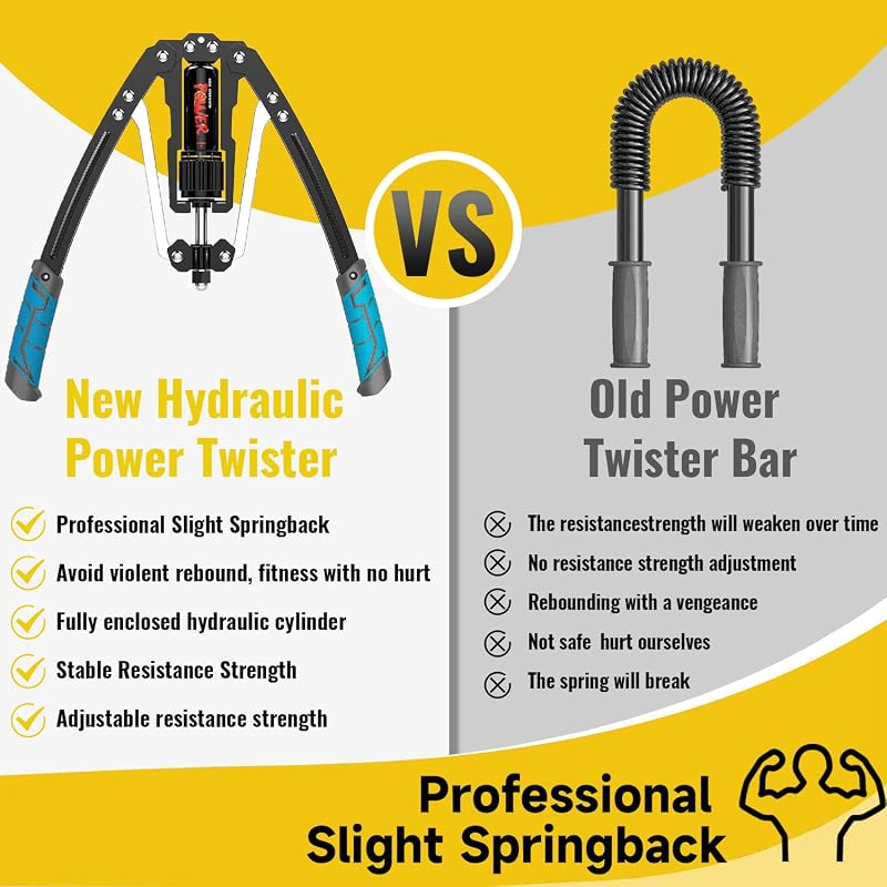 LEJIEYIN Állítható Power Twister 10-200 kg - Hidraulikus Mellizom Edző Eszköz Felsőtest Erősítéshez - Kék Fitness Edzőgép Otthoni Edzéshez