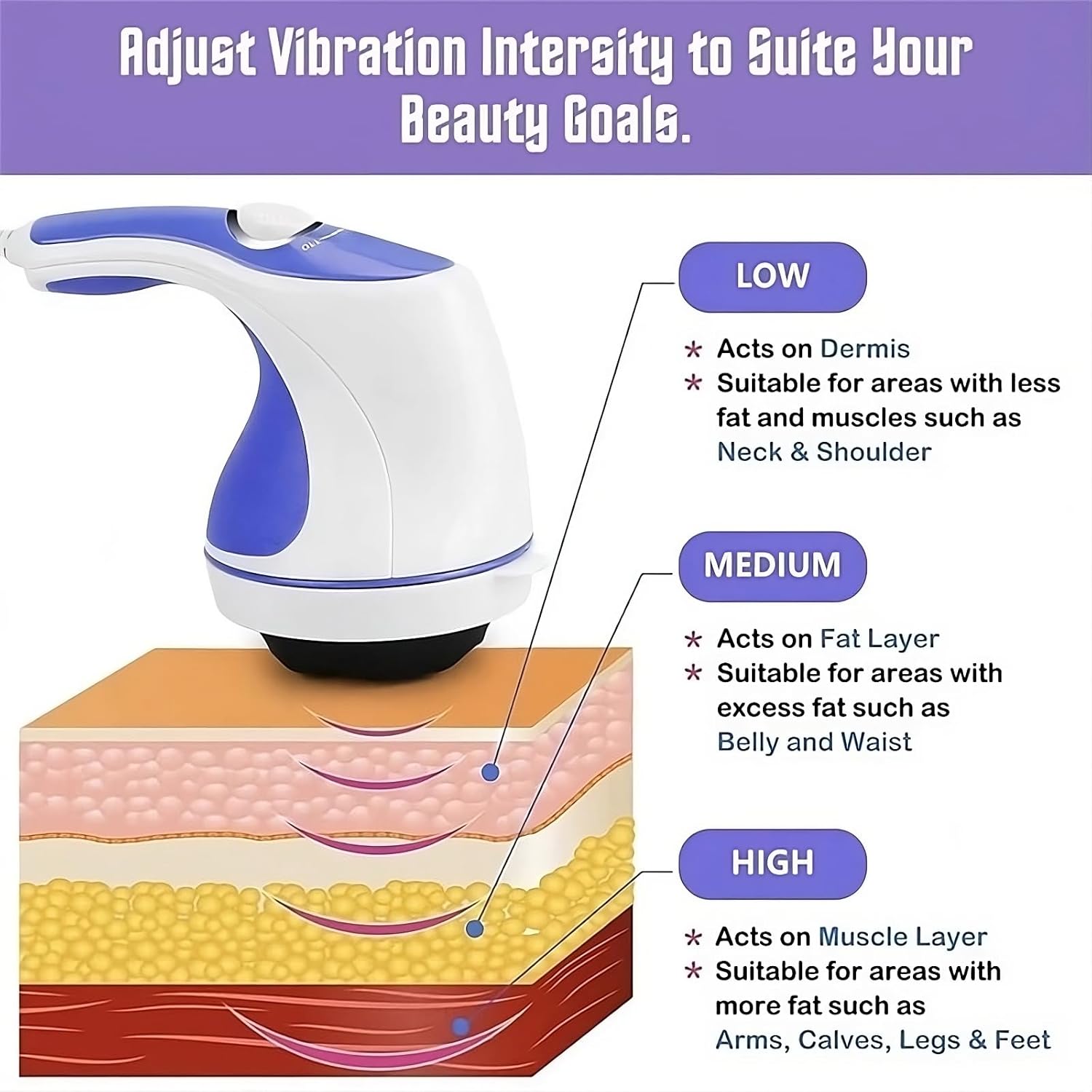 RFV1 Electric Handheld Full Body Massager with 4 Massage Heads, Suitable for Back Shoulder Neck Leg Foot Pain Relief with Powerful Copper Motor, Sturdy Grip Handle, Adjustable Speed Regulator RFV1 Electric Handheld Full Body Massager with 4 Massage Heads, Suitable for Back Shoulder Neck Leg Foot Pain Relief with Powerful Copper Motor, Sturdy Grip Handle, Adjustable Speed Regulator