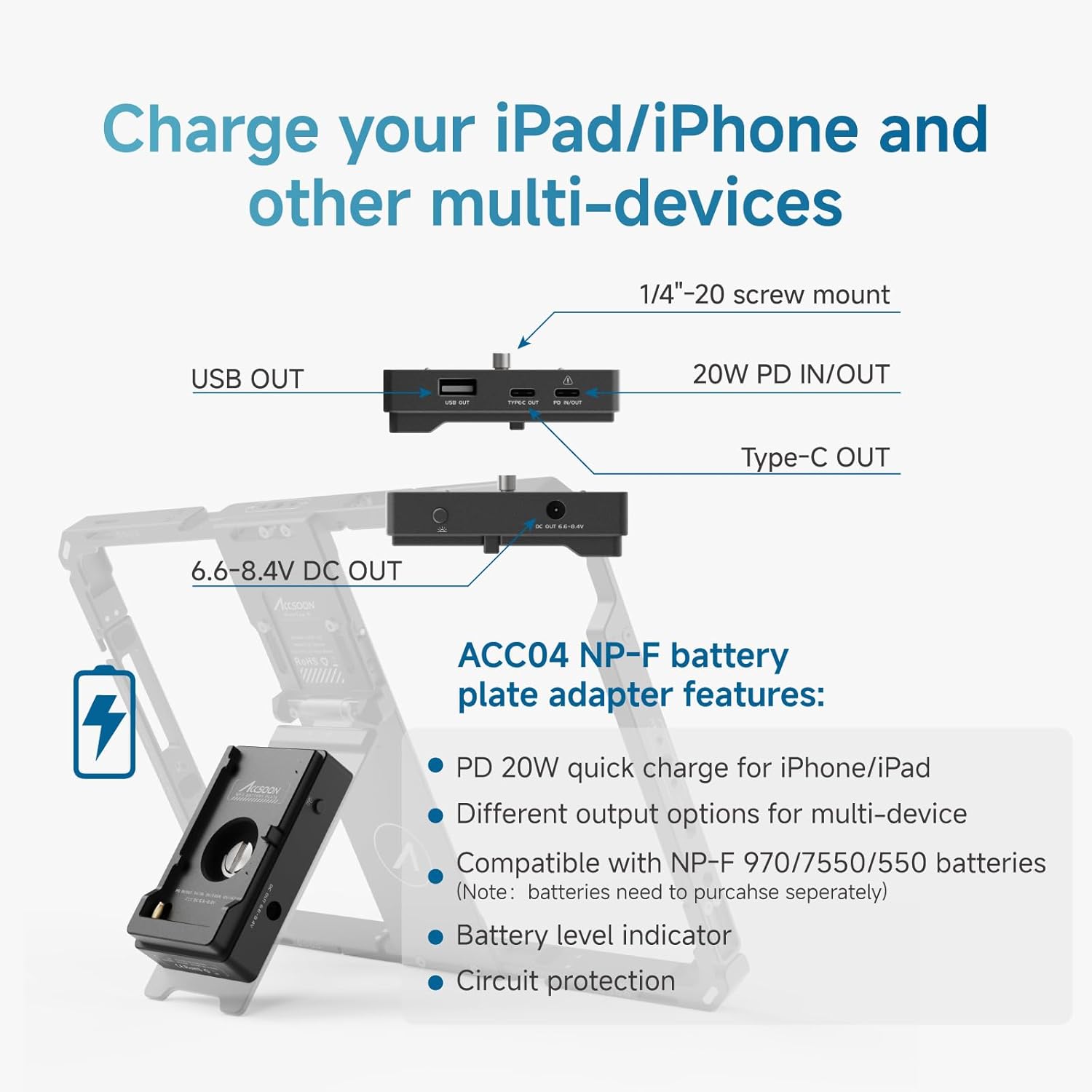Accsoon PowerCage Pro Ⅱ Monitor Cage for iPad Pro 12.9inch- iPad Pro 3rd Gen2018, 4th Gen 2020, 5th Gen 2021, 6th Gen 2022, 2024, Air 6/7 with NP-F Battery Plate Adapter, Use with SeeMo/SeeMo Pro/Nano