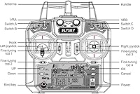 Vista 8 de Flysky FS-i6X - Transmisor RC de 6-10 (predeterminado 6) canales, 2.4GHz AFHDS con receptor FS-iA6B