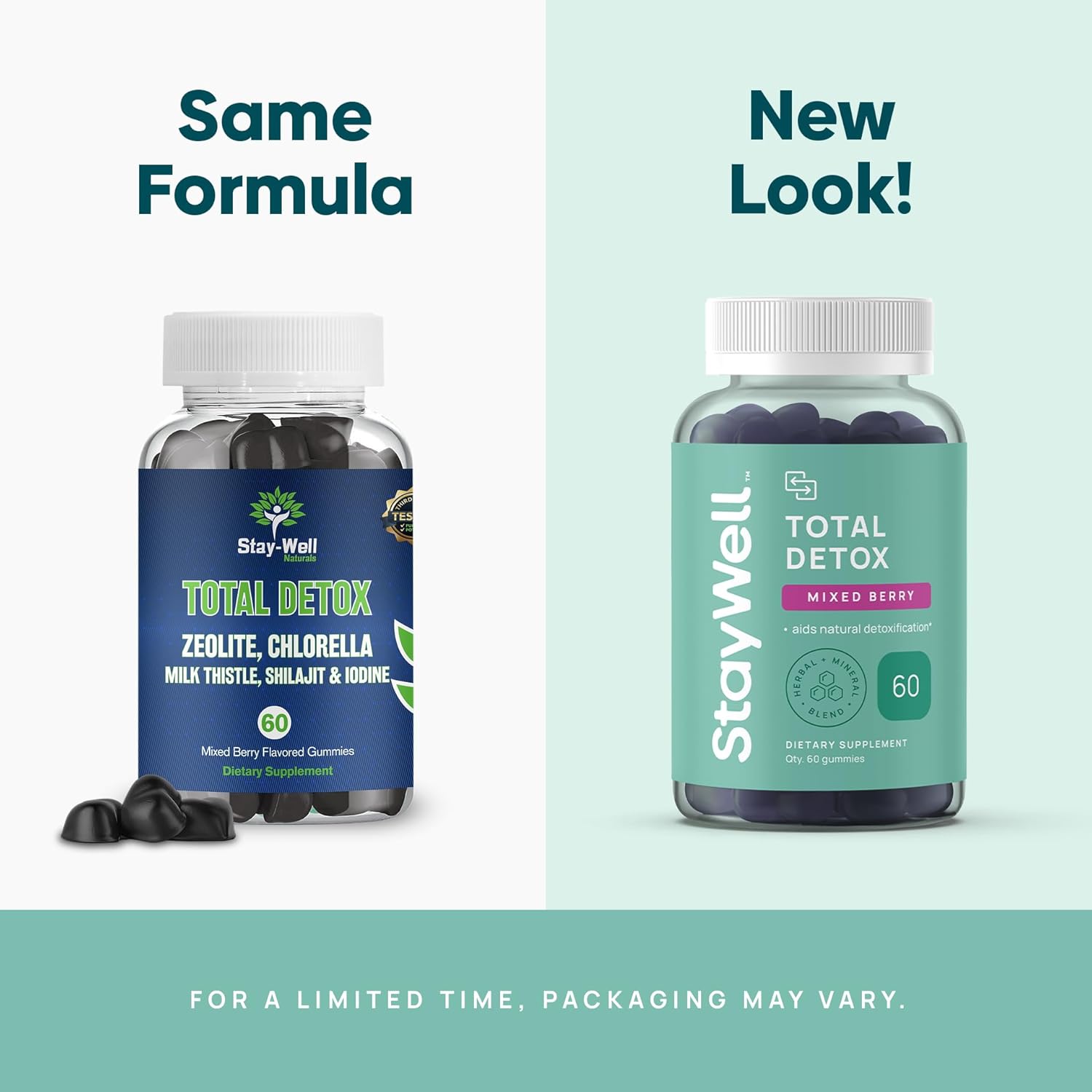 Total Detox, Heavy Metal Detox for Adults- Zeolite, Chlorella, Milk Thistle, Shilajit & Iodine, Toxin Cleanser, Pineal Decalcification, Fluoride Cleanse, Heavy Metal Cleanse, 60 Mixed Berry Gummies - Image 2