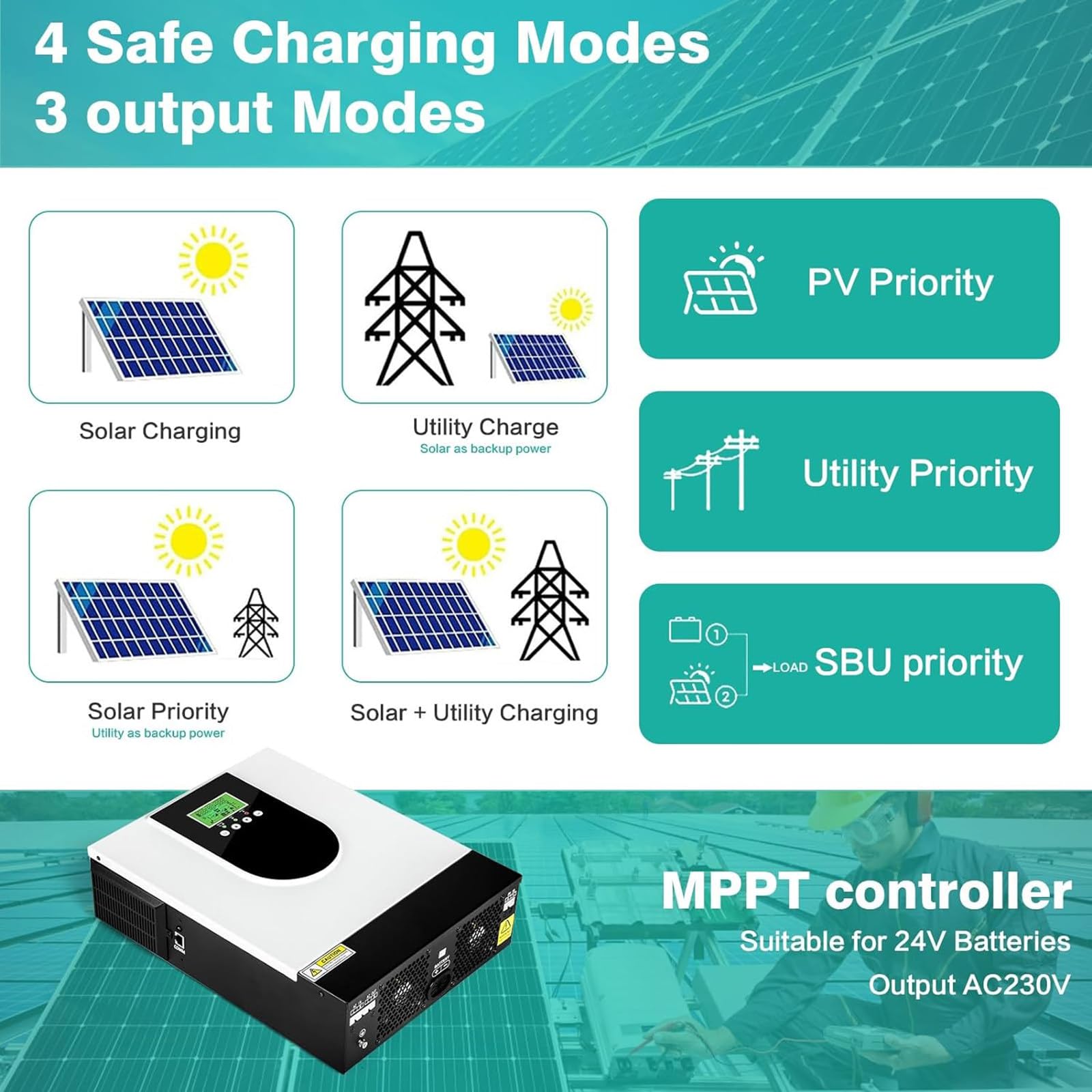 Inversor híbrido de 3000 W, inversor solar de onda sinusoidal pura con batería de 24 V y controlador solar MPPT de 80 A para sistema de almacenamiento de energía doméstico fuera de la red