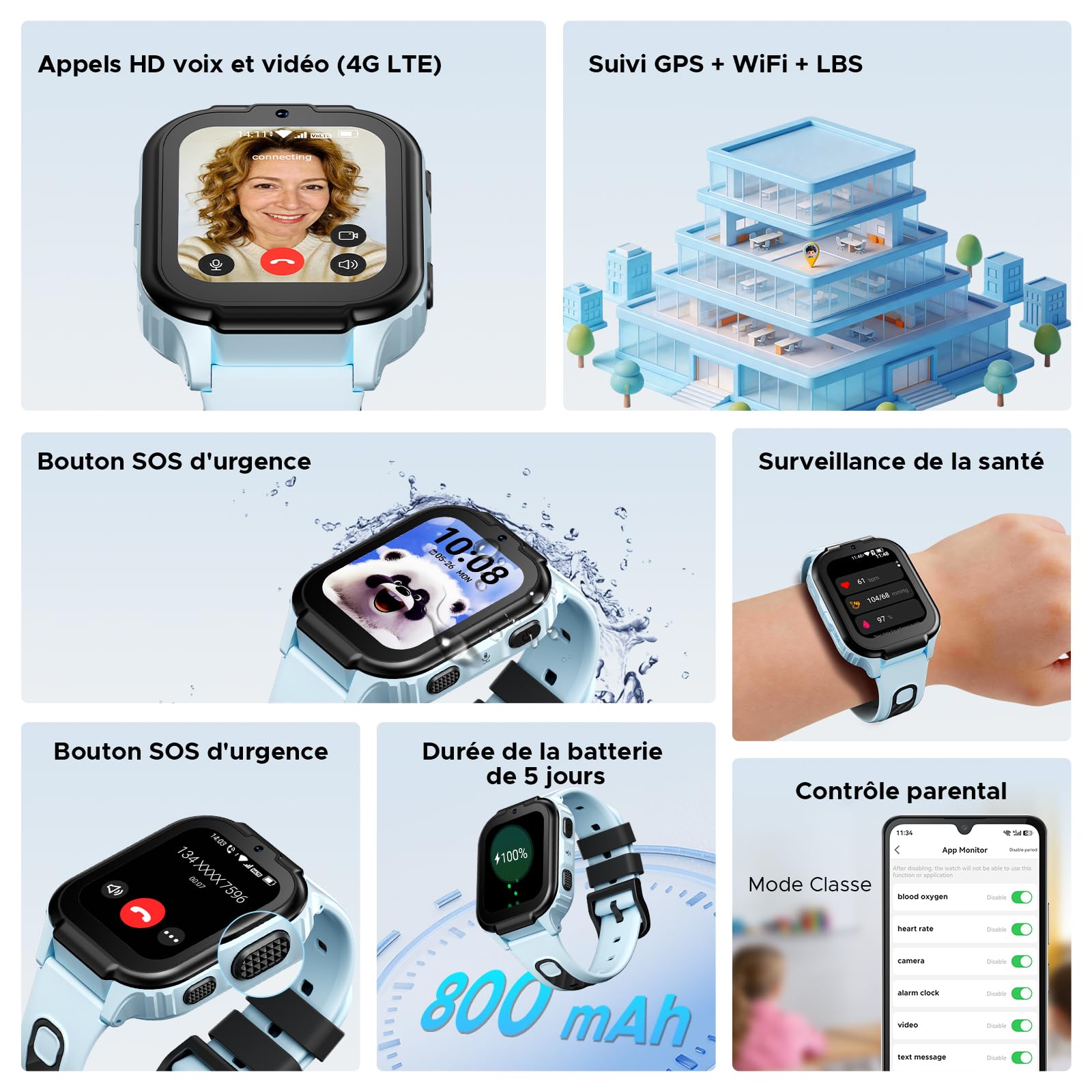 4G Anyscene S1 Montre Connectée Enfant GPS, Appels Vidéo, Chat Vocal, SOS, 800mAh Batterie, Étanche IPX7, Mode École et Podomètre, Smart Watch Enfant avec Écran HD 1,83'' (Bleu Clair)
