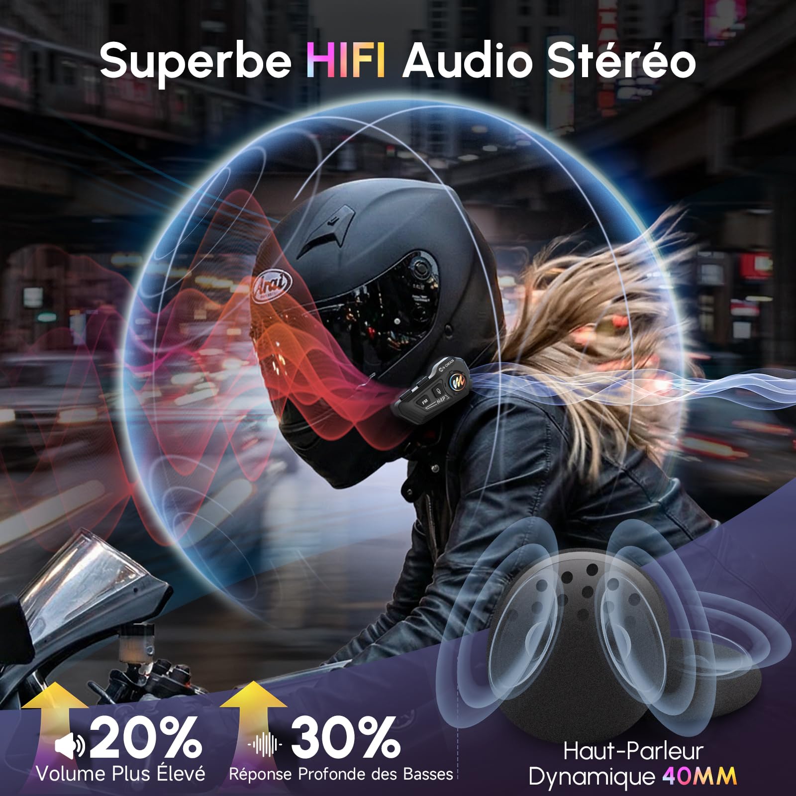 Moman Écouteurs Casque Moto-1000mAh Batterie, RS-H4P Kit Main Libre Moto avec HiFi Haut Parleur Micro Soft/Hard Double Réduction du Bruit RGB/Radio FM/AI Commande Vocale Étanche IPX6