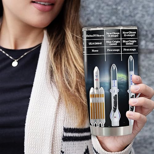 Miniatura 2 de DOINB TIAN Vaso aislado de acero inoxidable Spacex Botella de té Falcon 9 con tapa, taza de cohete al vacío, taza de café de viaje, vasos de 20