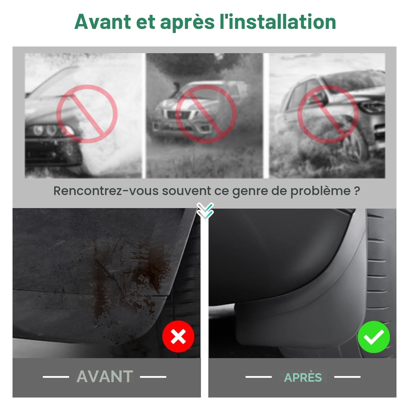 GAFAT 2025 2026 Tesla Model Y Juniper Premium Performance Garde-Boue Avant et Arrière, Protection, Pas de Perçage, Forte Ténacité, Tesla Model Y 2025 Accessoires [OEM Original] (4 PCS) [Pas Stαndαrd]