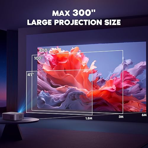 Miniatura 7 de 【Enfoque eléctrico】Proyector NISOO Native 1080P, proyector compatible con 4K con WiFi y Bluetooth, función de zoom, película al aire libre para