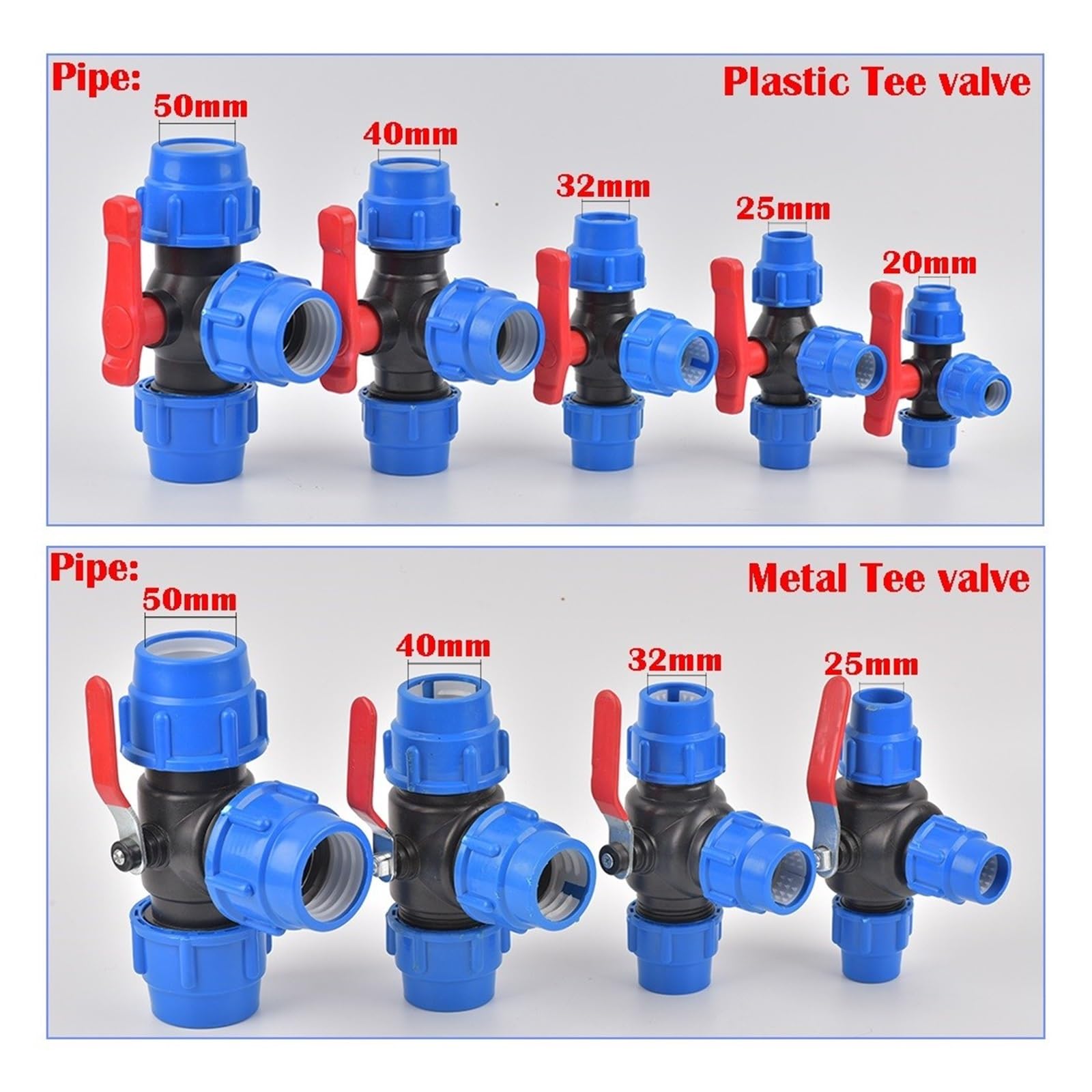 Kunststoff-Kupferkern-PVC-PE-Rohrverbinder
