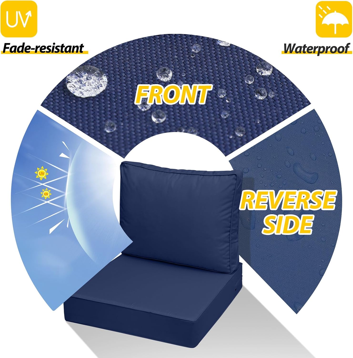 AAAAAcessories Outdoor Deep Seat Cushions with Double Welted Pillow, Waterproof, Fade-Resistant Patio Furniture Replacement Cushions, 24" x 24" x 5" + 24" x 19", Navy Blue