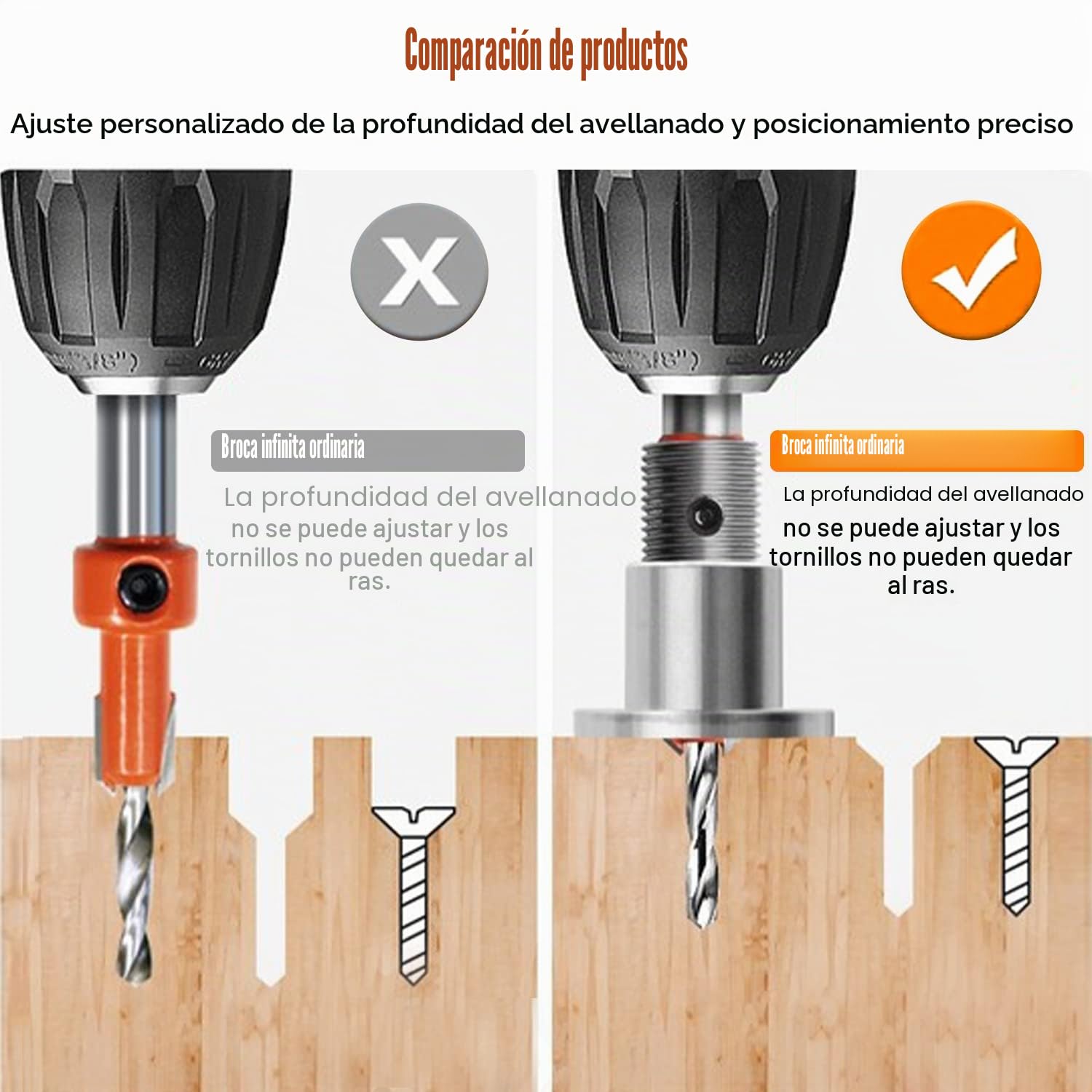 2 piezas Brocas Avellanadora Madera, Juego de Herramientas para de Carpintería 8mm, HSS Countersunk, para Taladrar Madera y Plástico, Agujeros de Perforación (Tamaño)