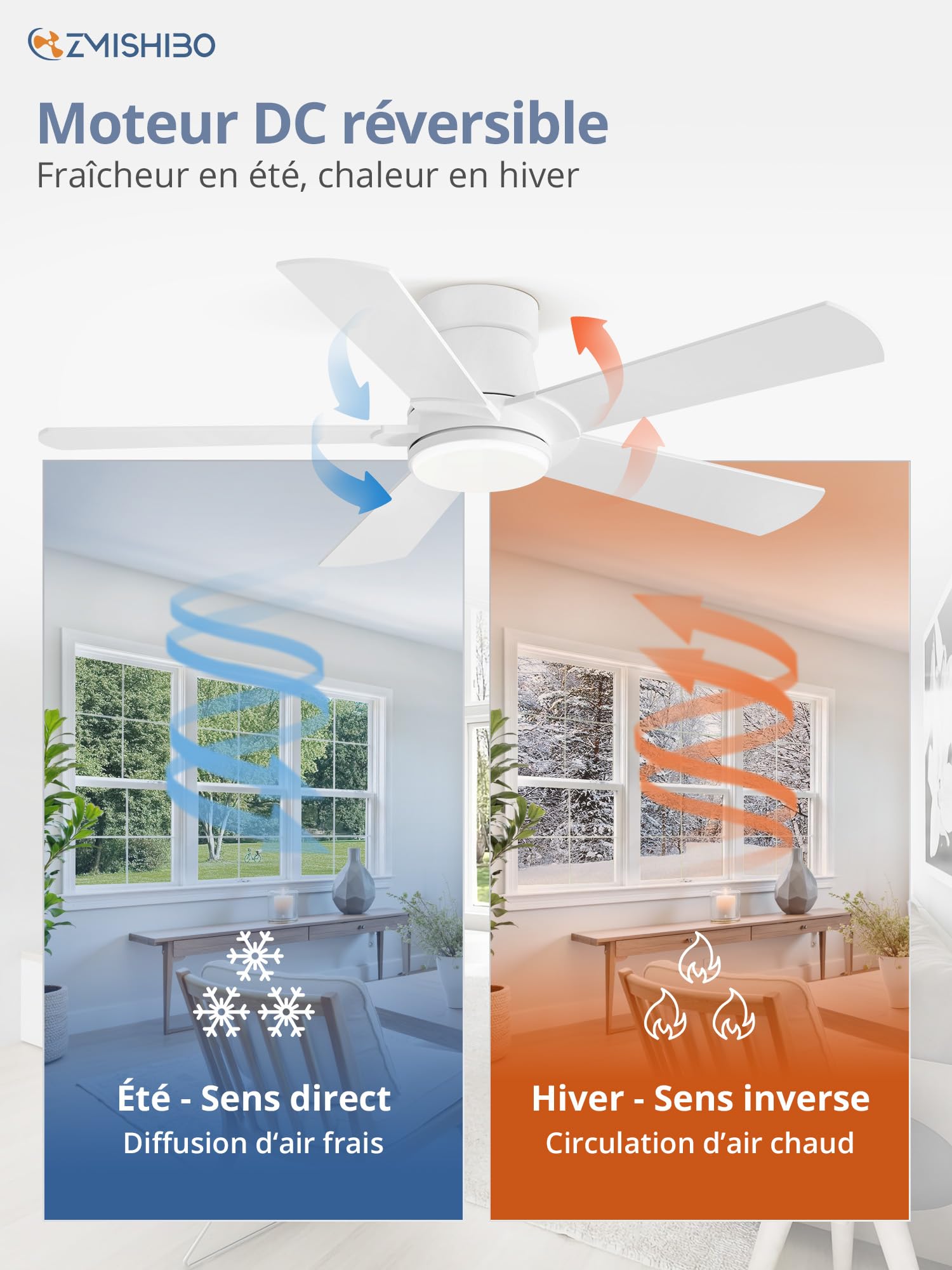 ZMISHIBO Ventilateur de Plafond avec Lumière LED Ø 107 cm, Moteur DC Silencieux, Contrôle par APP et Télécommande, 6 Vitesses, Dimmable