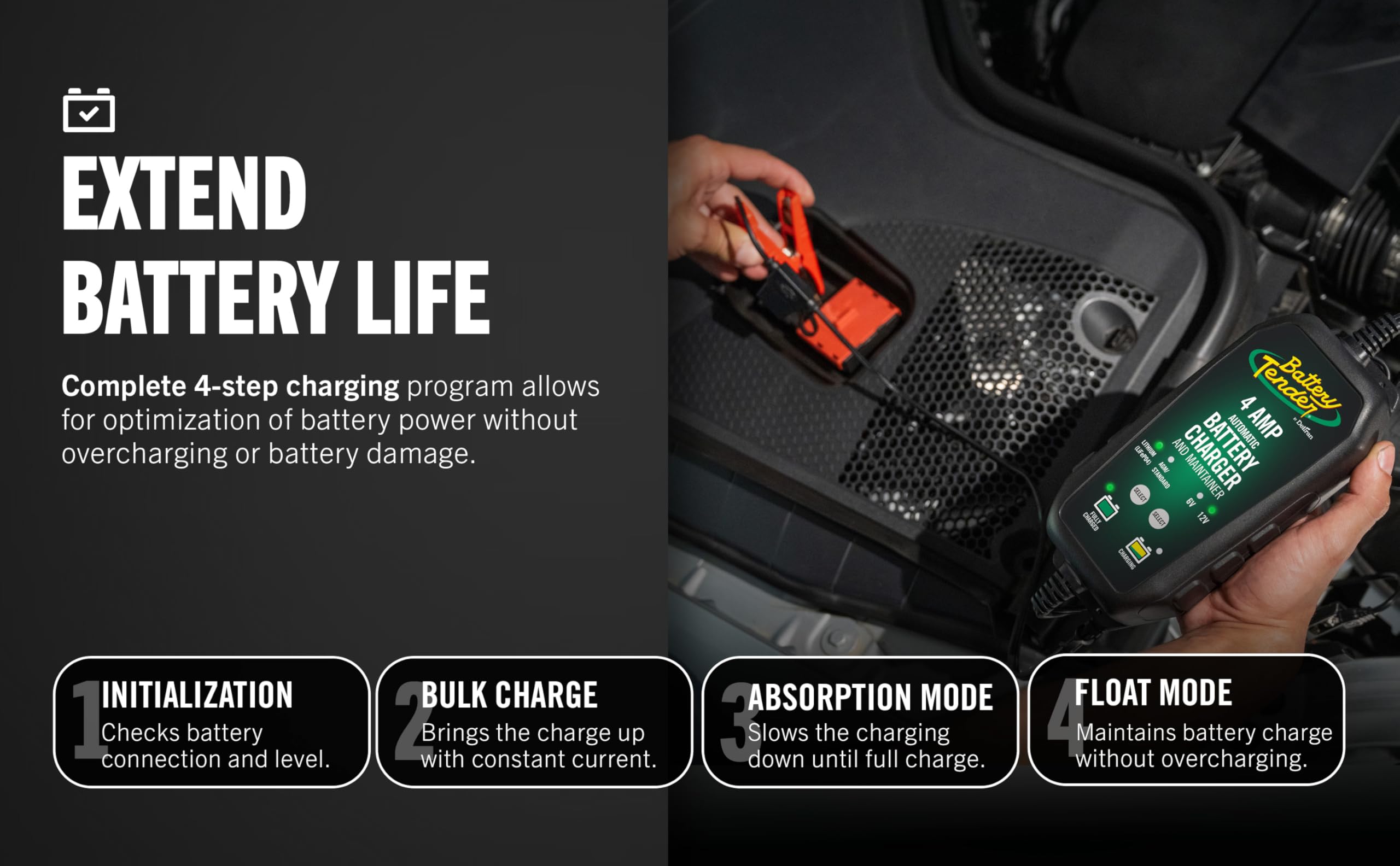 Battery Tender 4 AMP Car Battery Charger and Maintainer: Switchable 6V / 12V, Automotive Battery Charger and Maintainer for Cars, Trucks, and SUVs, Lead Acid & Lithium Battery Charger - 022-0209-BT-WH