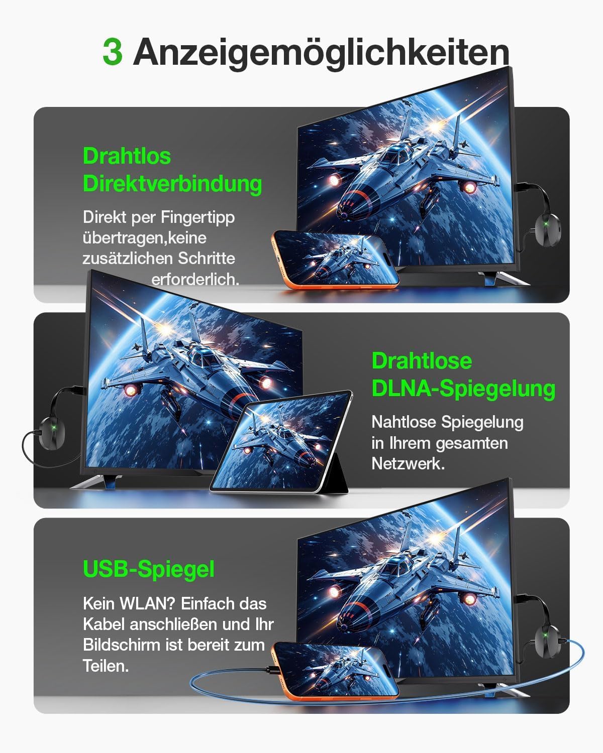 AIMIBO Adattatore display wireless 4K 5G per smartphone, tablet, laptop, HDTV, monitor e proiettore - 3 modalità di riflesso, dongle HDMI wireless per i*OS Android Windows macOS a TV monitor