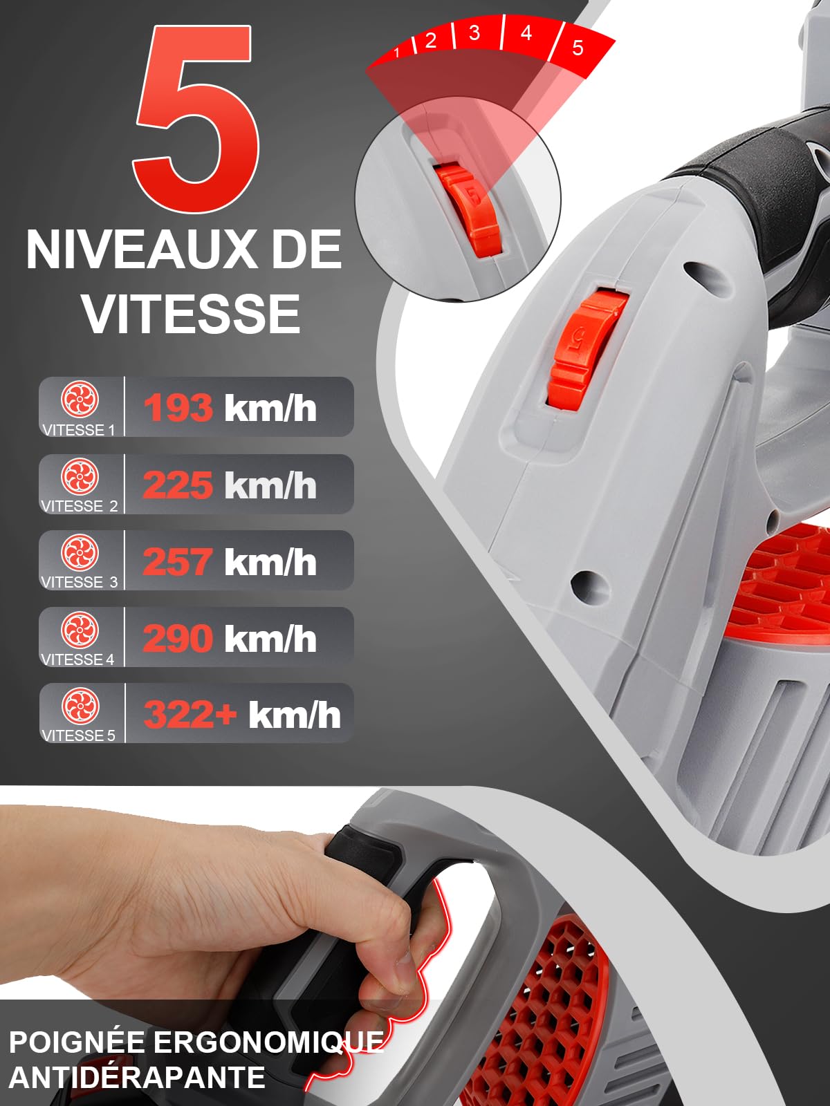Souffleur à Feuilles sans Fil,Mode Turbo,1189m³/h,21V,souffleur à Feuilles 5 Vitesses avec 2 Batteries de 4.0 Ah et Chargeur,Rotation à 180 °,pour Le Nettoyage de la pelouse,du Garage,de la terrasse
