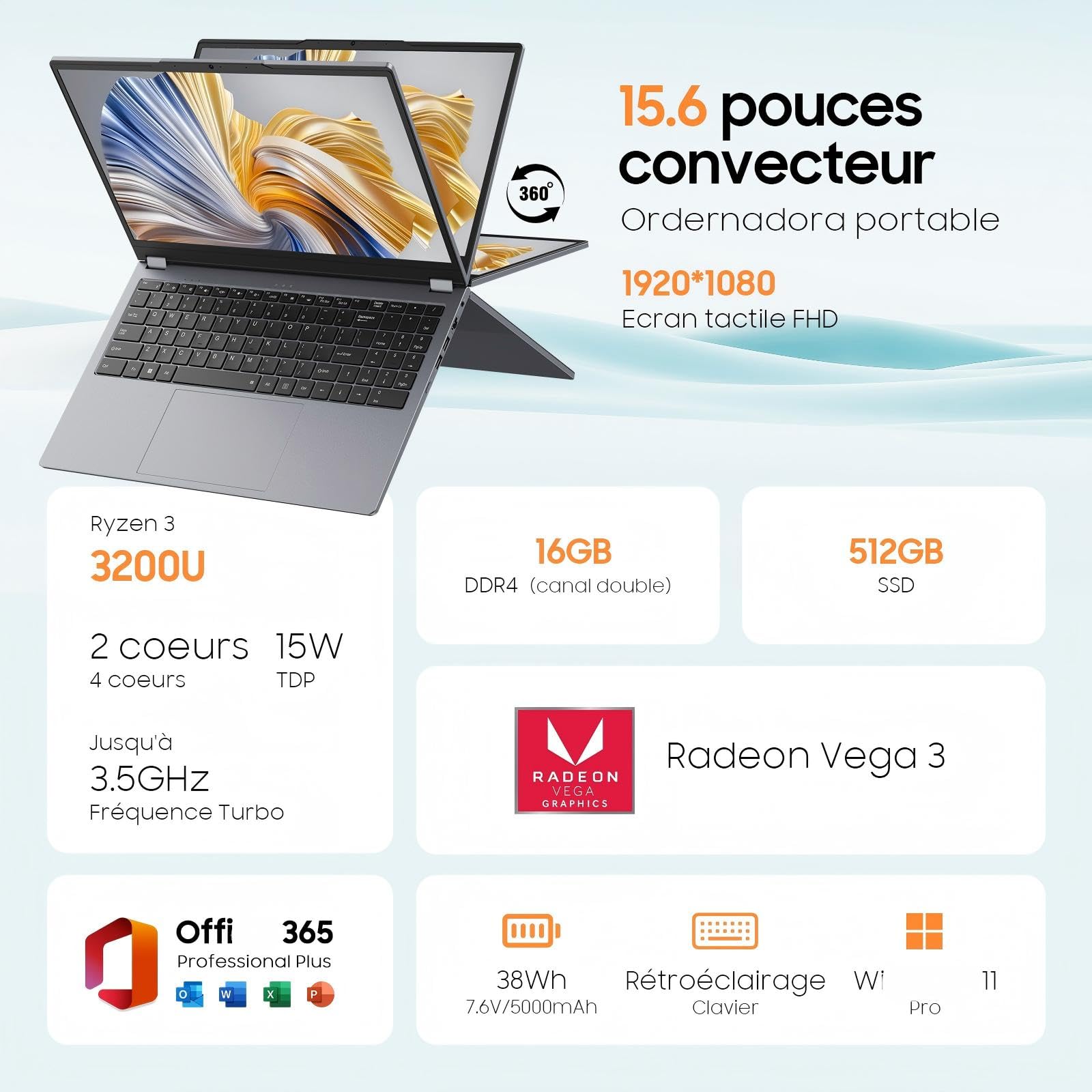 Yoga 2-en-1 Ordinateur Portable 15,6", 16 Go de RAM DDR4, 512 Go de SSD, Ryzen 3 3200U (jusqu'à 3,5 GHz) Radeon Vega 3,Écran Tactile Full HD,Wi-FI 5,BT5.1,RJ45,Clavier rétroéclairé