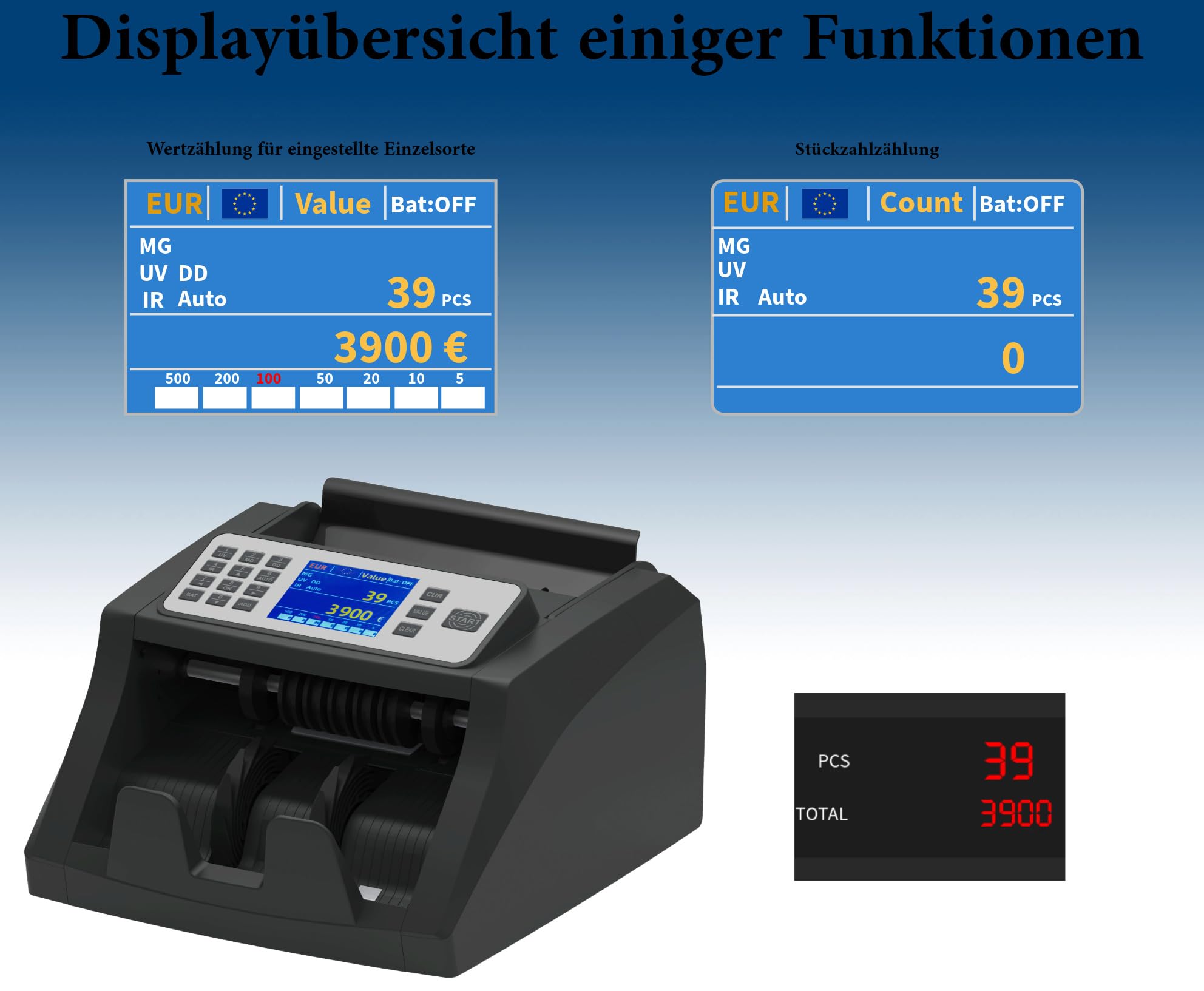 Securina24 Geldzählmaschine Wertzähler für Einzelsorten Geldzähler Banknotenzähler SR3900