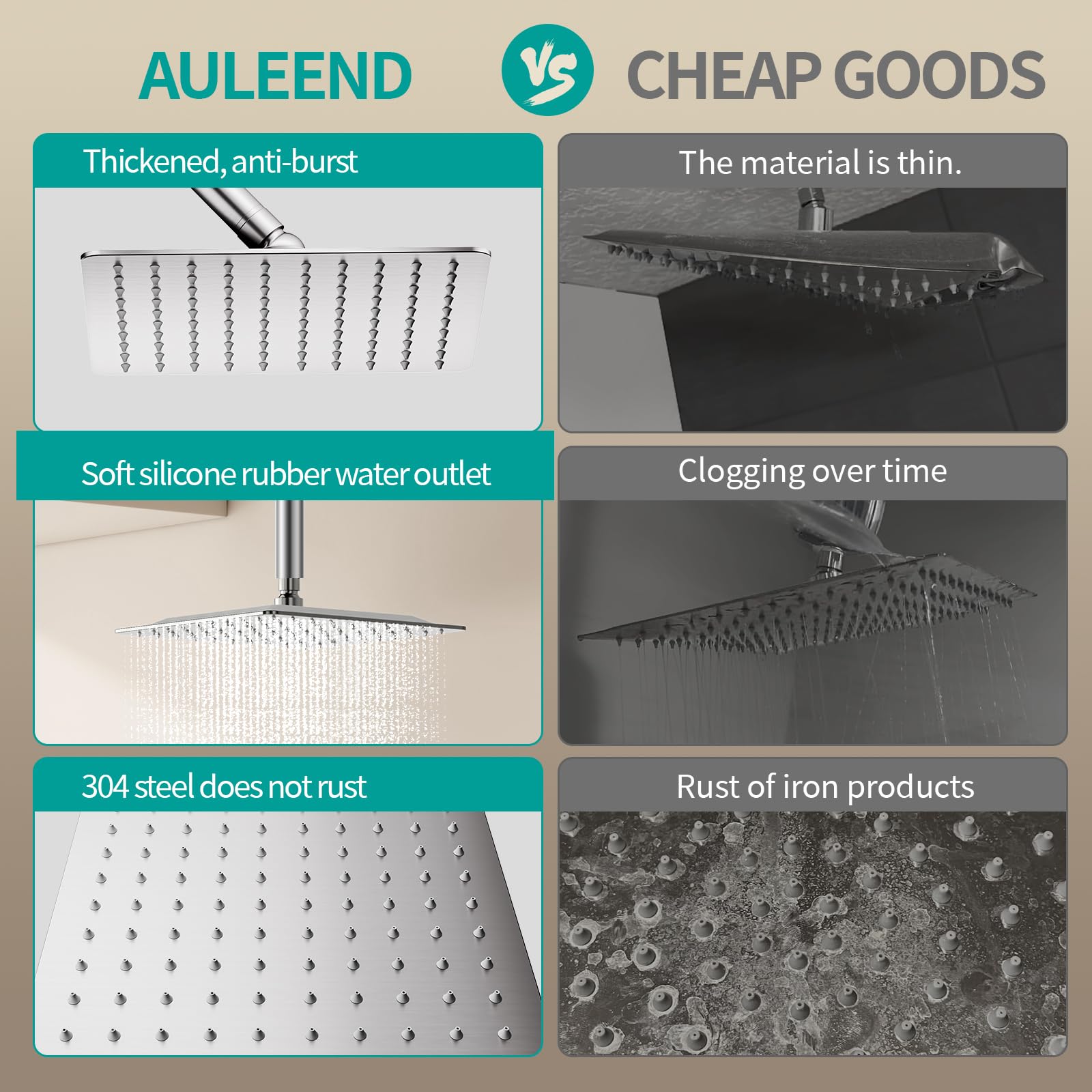 AULEEND Square Rain Shower Head, High Flow Stainless Steel,Work with Any Decorative Style,All Metal Rainfall Shower Head (Chrome, 12) - Image 4