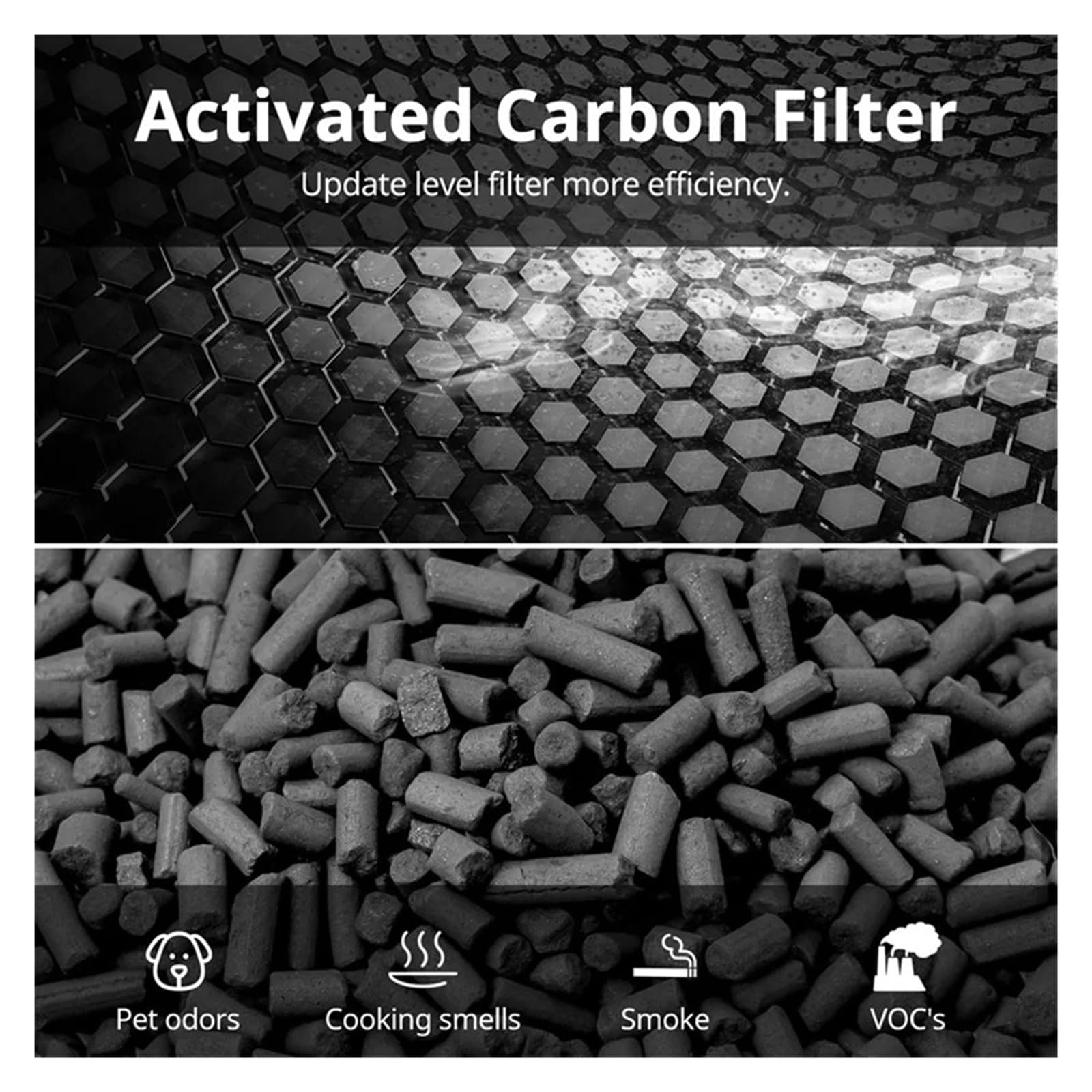 3000 Filtri Di Ricambio, Compatibili Con Un Purificatore D'aria Domestico 3000 4 In 1, H13 True HEPA E Pre-filtro In Carbonio Extra