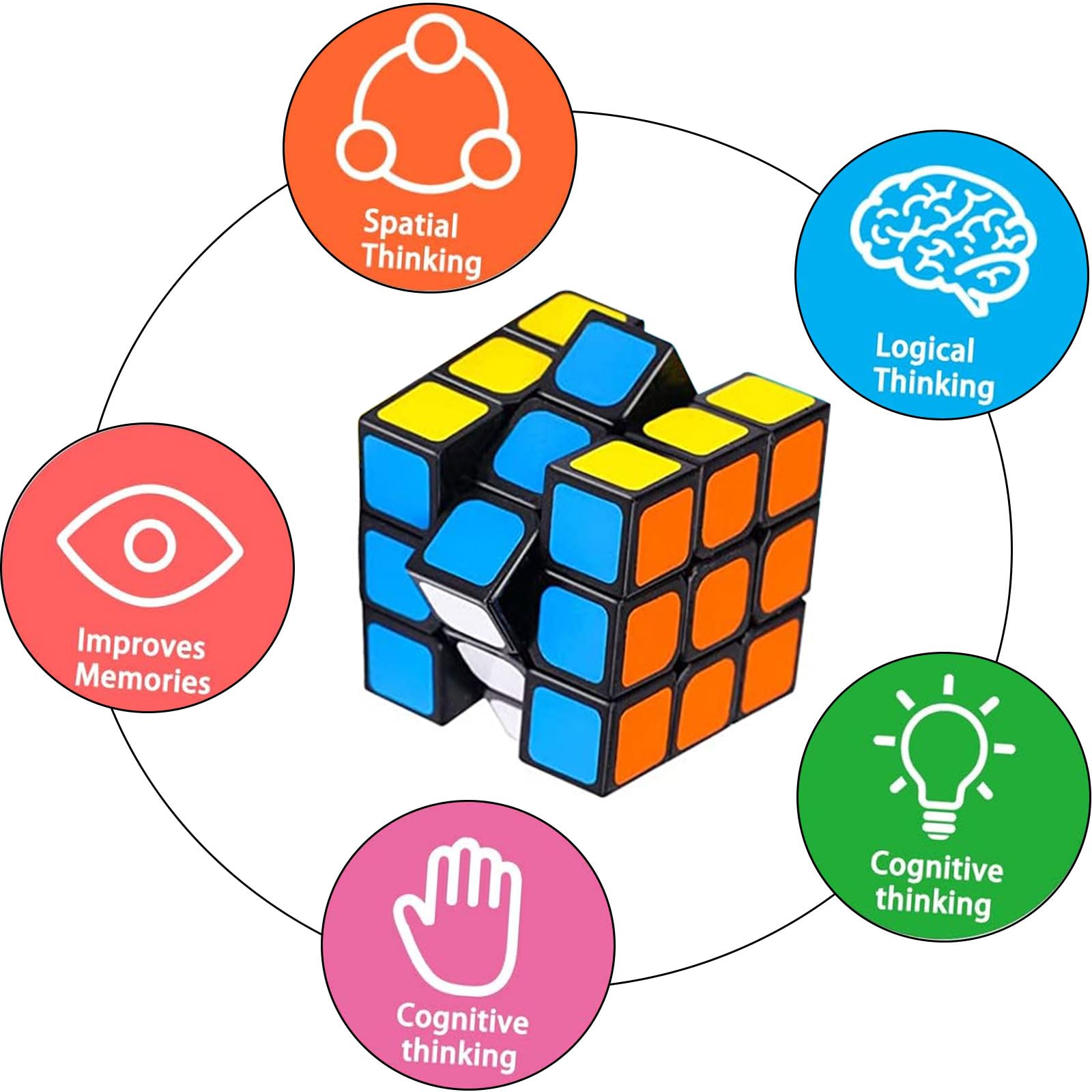 Mini cube magique 3x3, logo personnalisé, jouets éducatifs pour enfants, petite