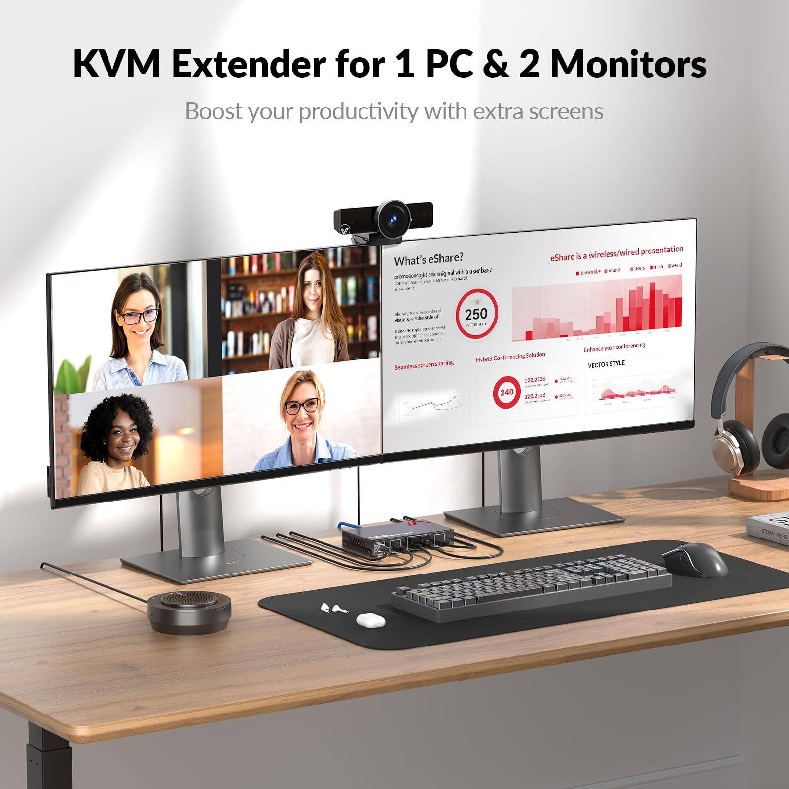 AV Access Professional UHD 4K@60Hz (HDBaseT) HDMI USB KVM-extender tot 328ft/100M, 4Kx2K@60Hz 1080@120Hz/ 60Hz via Cat5e/ 6/RJ45, 4 poorten USB 2.0, EDID DIP-switch, RS232-besturing, One Way PoH