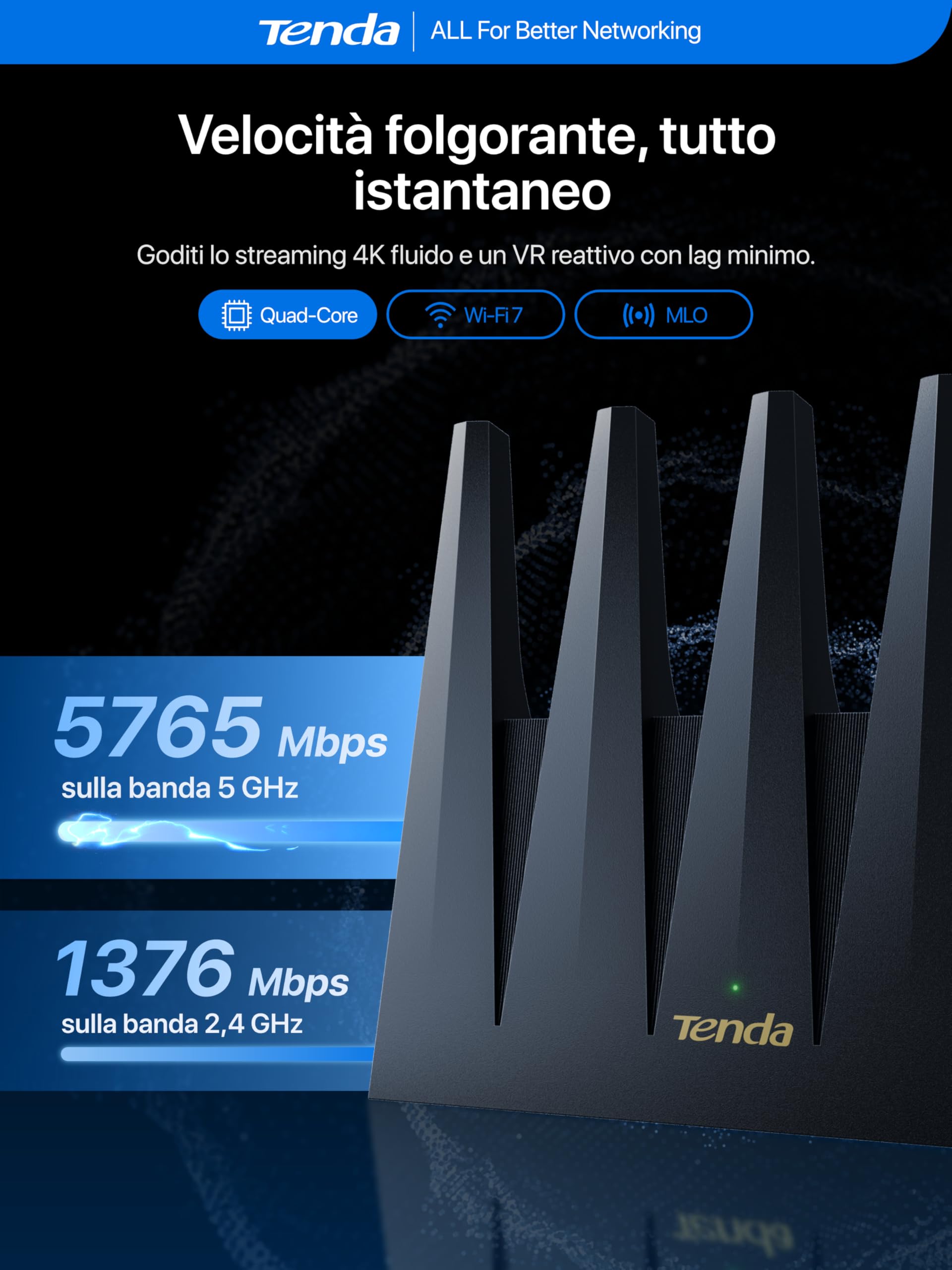 Tenda Wi-Fi 7 Router BE12 Pro - Router Dual Band BE7200 (5 GHz: 5765 Mbps, 2.4 GHz: 1376 Mbps), 2 x porte 2.5G, 3x porte Gigabit, CPU Quad Core, 4K-QAM, MLO, VPN, Supporto OpenWRT