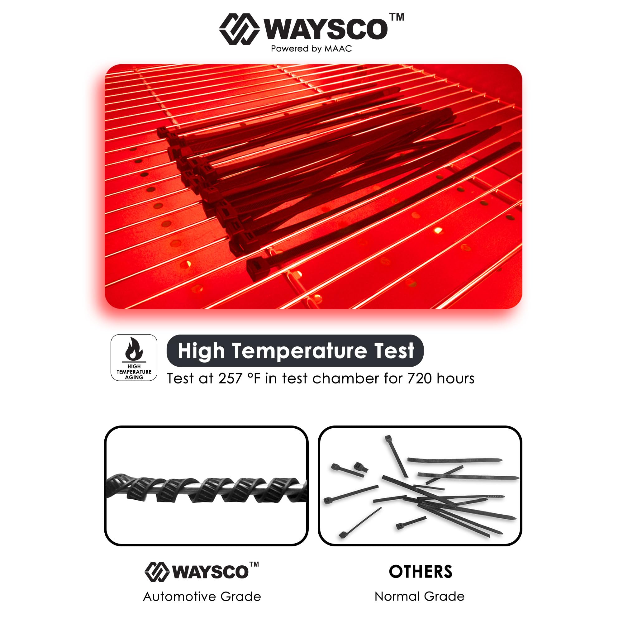WAYSCO Kabelbinder 15,2 Cm, 100 Stück – Strapazierfähig, 29,5 Kg Zugfestigkeit Für Innen & Außen