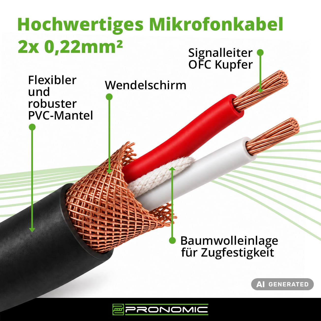 Pronomic Kabel mikrofonowy sprzedawany na metry, 50 m, czarny, symetryczny