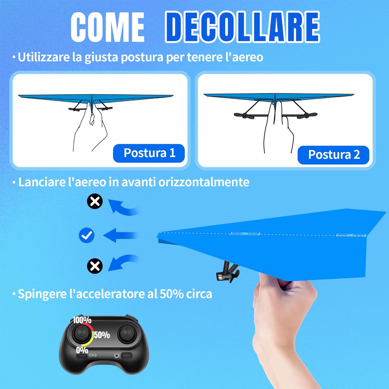 HAWK’S WORK Aereo di Carta RC, kit di Aeroplani Telecomandati con Carte Colorate, Giocattolo di Volo Super Facile per Bambini KIT STEM DIY (Birdy X 2.0)