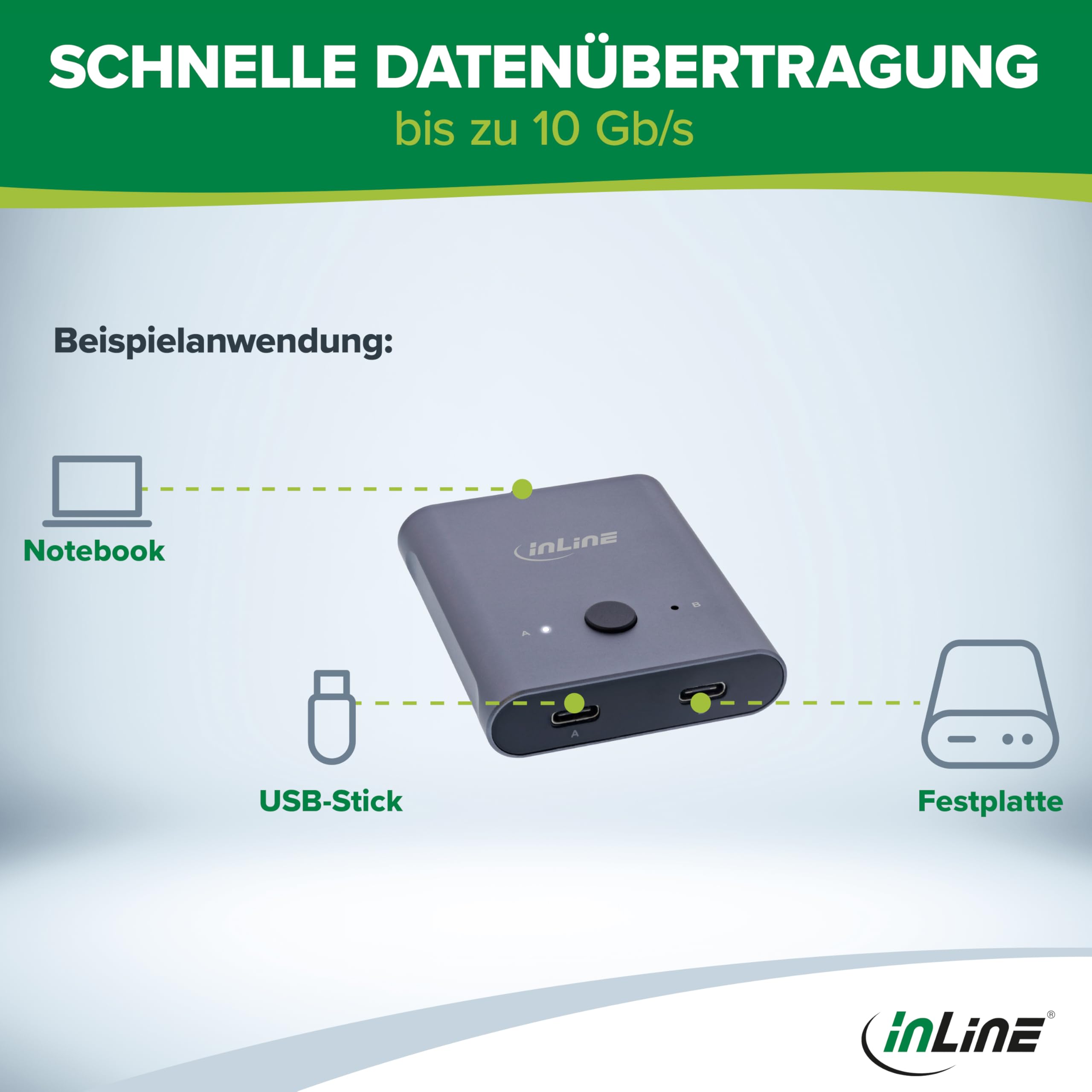Inline USB-C Switch, bidirektional (Daten & Video), 2-in-1 Out / 1-in-2 Out, Verteiler/Umschalter für PCs, 8K@60Hz / 4K@60Hz, 10 Gb/s, 100W PD, Nicht Thunderbolt kompatibel, 60603T