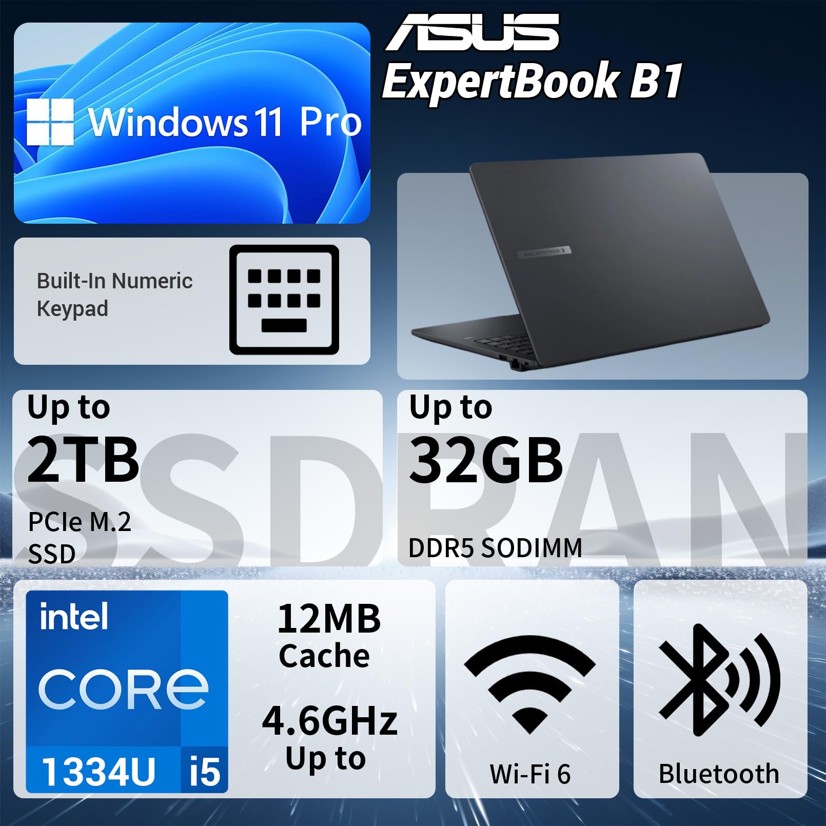 Amazon.co.jp: ASUS ExpertBook B1 Intel Core i5 1334U ビジネス