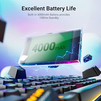 Redragon K708 Wireless Mechanical Keyboard with Screen, Volume Knob & Pre-Lubed Switches - Tri-Mode (Bluetooth/2.4G/USB-C) RGB Gasket Gaming Keyboard, Hot Swappable, 4000mAh Battery for PC, Mac, etc.