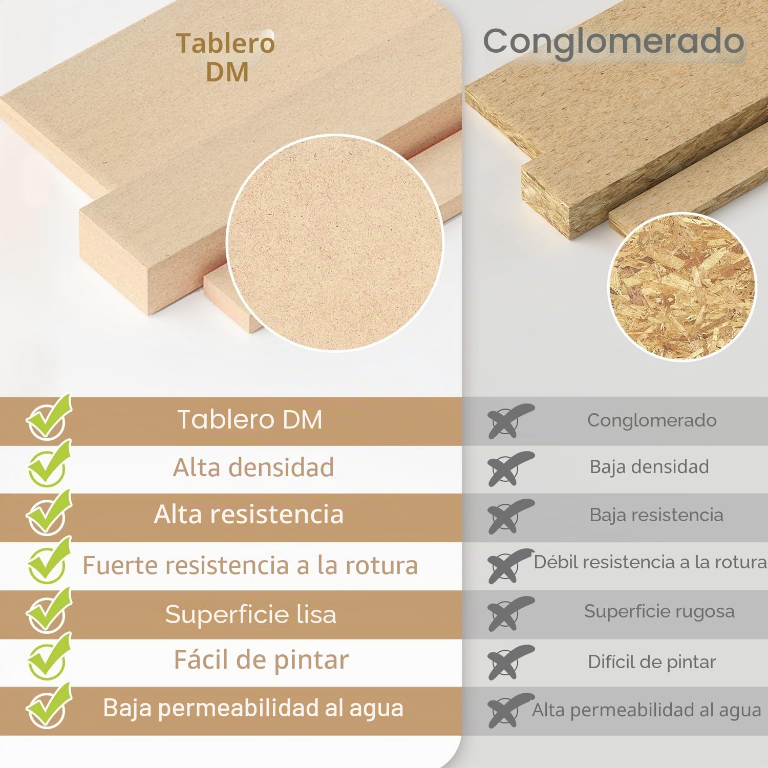 Estantería de plástico para modelismo y pintura, estantería todo en uno para herramientas de modelismo, material MDF, alicates/almacenamiento de pintura, estación de trabajo de montaje GK Plus
