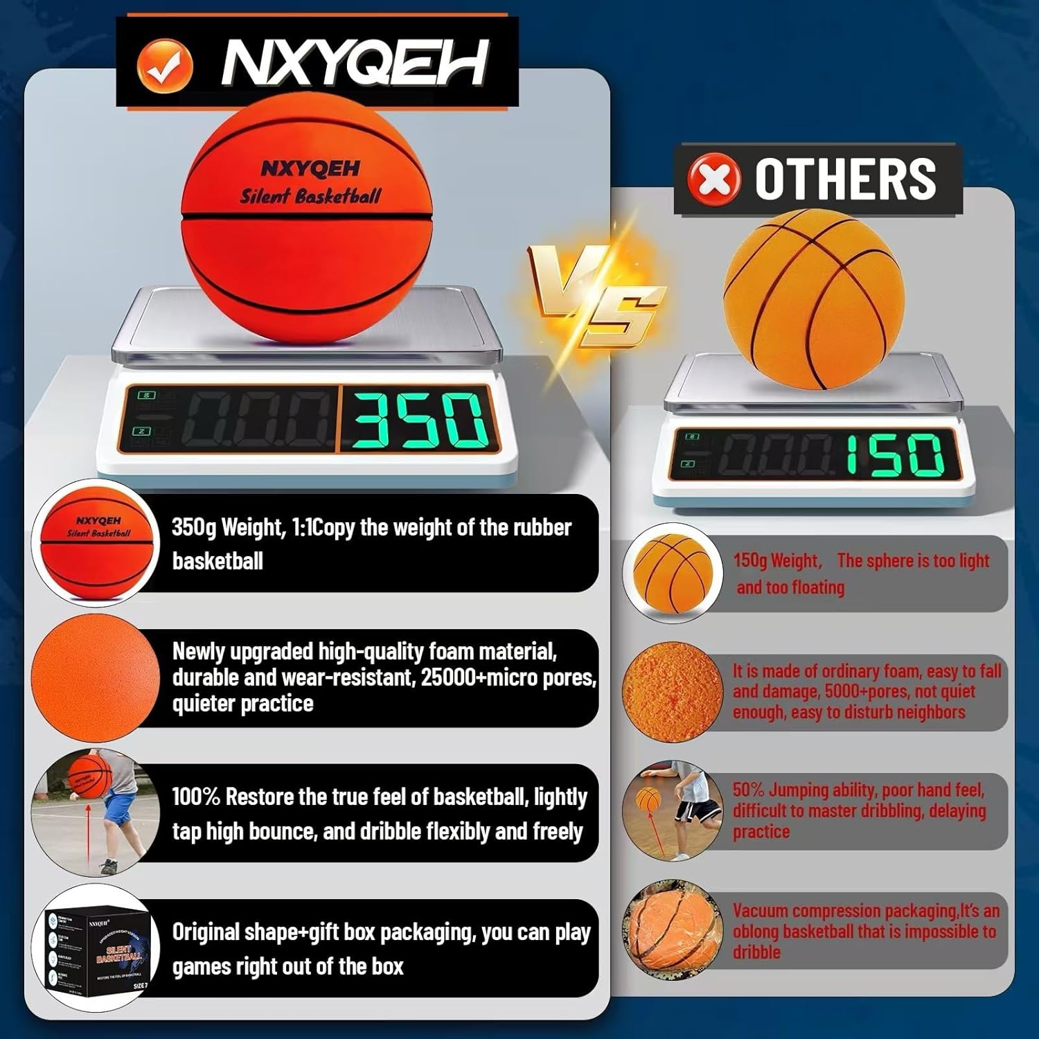 Silent Basketball Size 7 and Size 3 - Non-derforming Package, New Upgraded Weight 600g Grooved Airless Indoor Basketball, Silent Training Ball High Bounce for Quiet Dribbling and Indoor Training