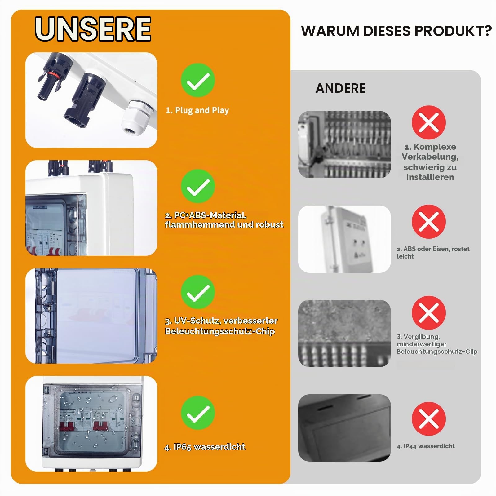 Überspannungsschutz PV, DC 40 A/1000 V Trennschalter, Blitzschutzschalter (2 in 2 Out), Solar-PV-Anschlussbox, IP65 wasserdicht
